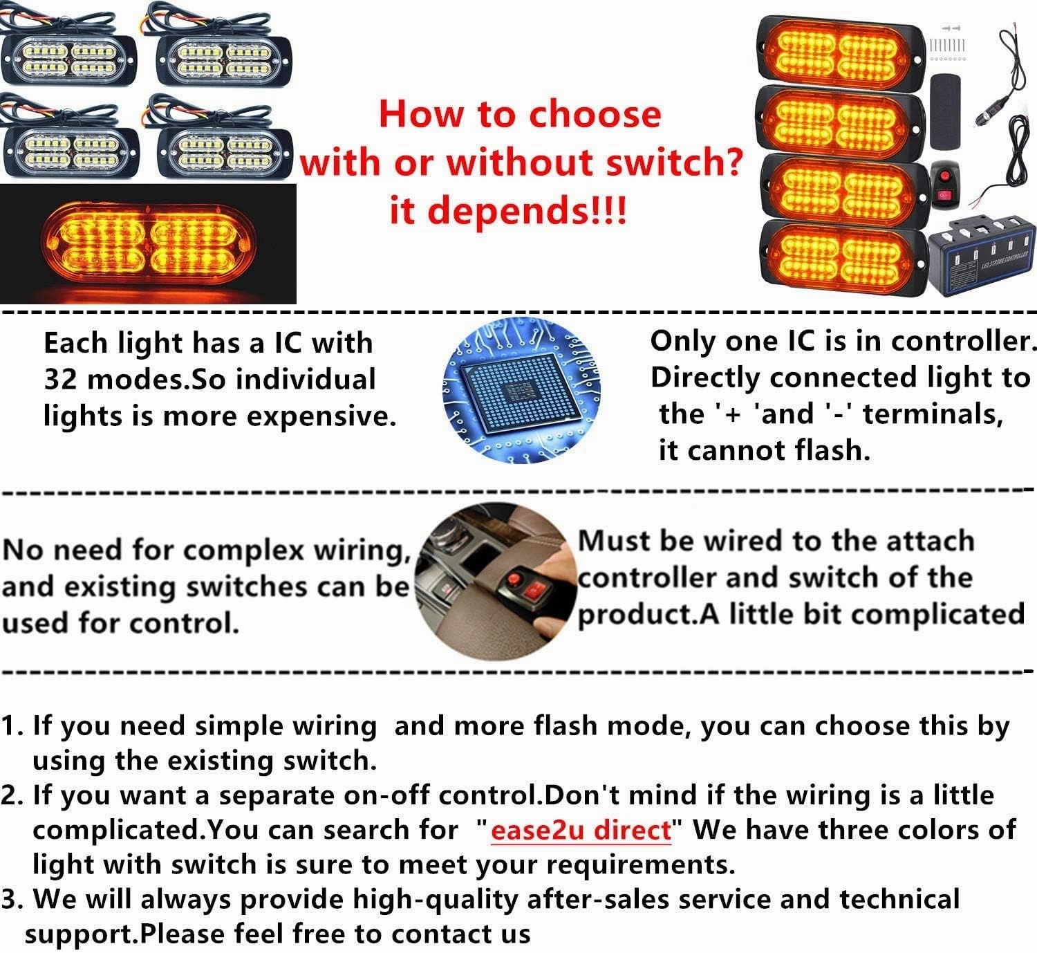 12-24V 20-LED Super Bright Emergency Warning Caution Hazard Construction Waterproof Amber Strobe Light Bar with 32 Different Flashing for Car Truck SUV Van - 4PCS (Amber)