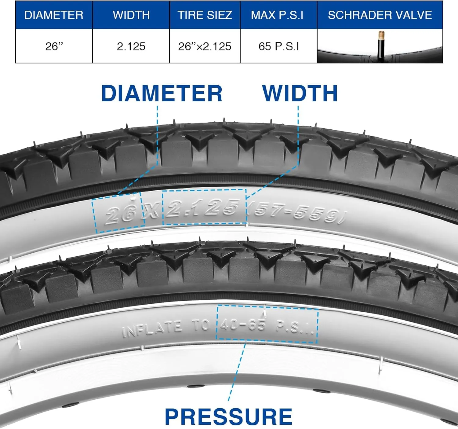 2 Pack 26 inch Bike Tires - 26x2.125 Beach Cruiser Bicycle Tires for Folding Replacement Bike with 26 inch Schrader Valve Bike Tubes, 2 Tire Levers