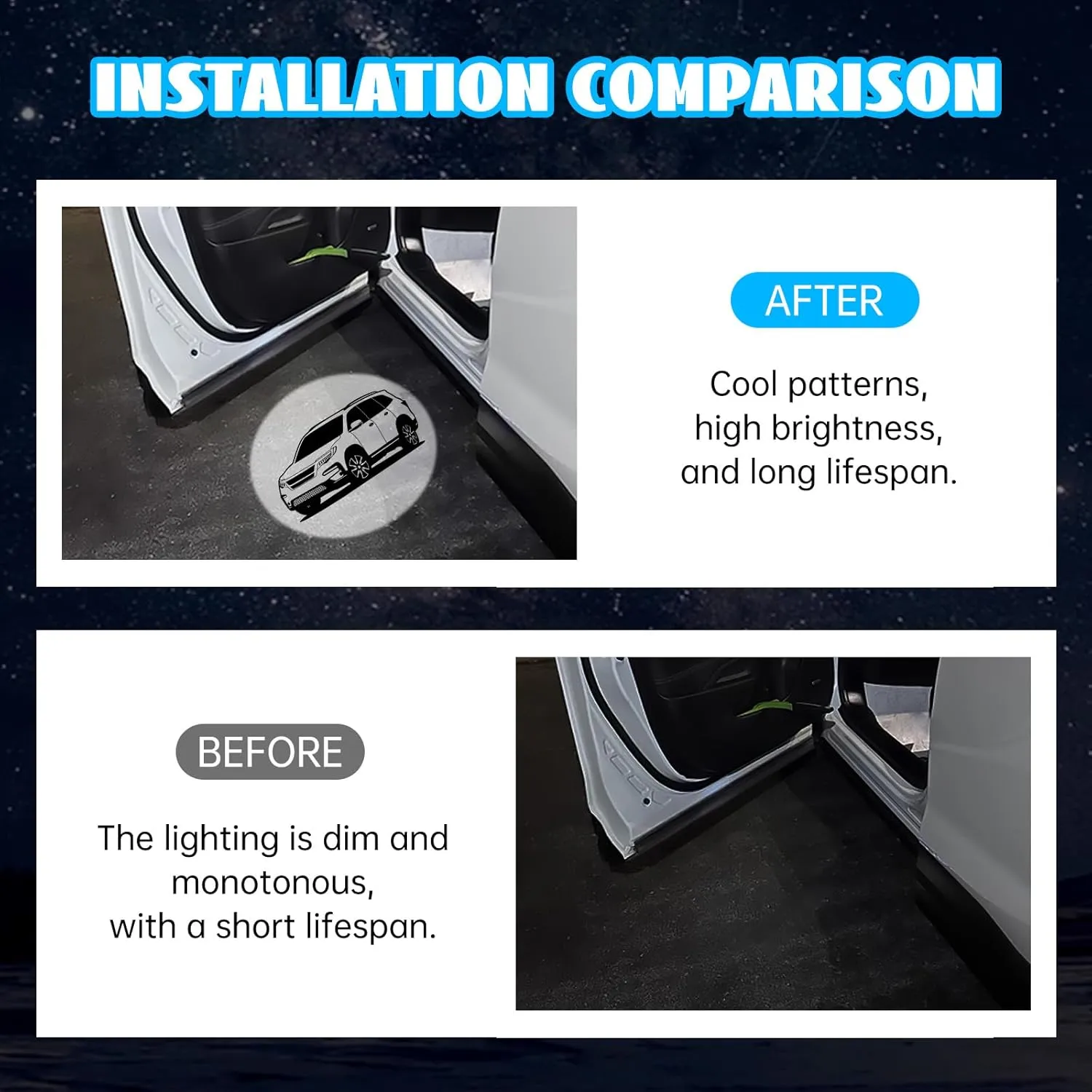 2 Pack LED Car Door Projector Courtesy Lights Ghost Shadow Welcome Lamp Accessories Compatible with Honda Pilot 2009-2024 2025 accessories
