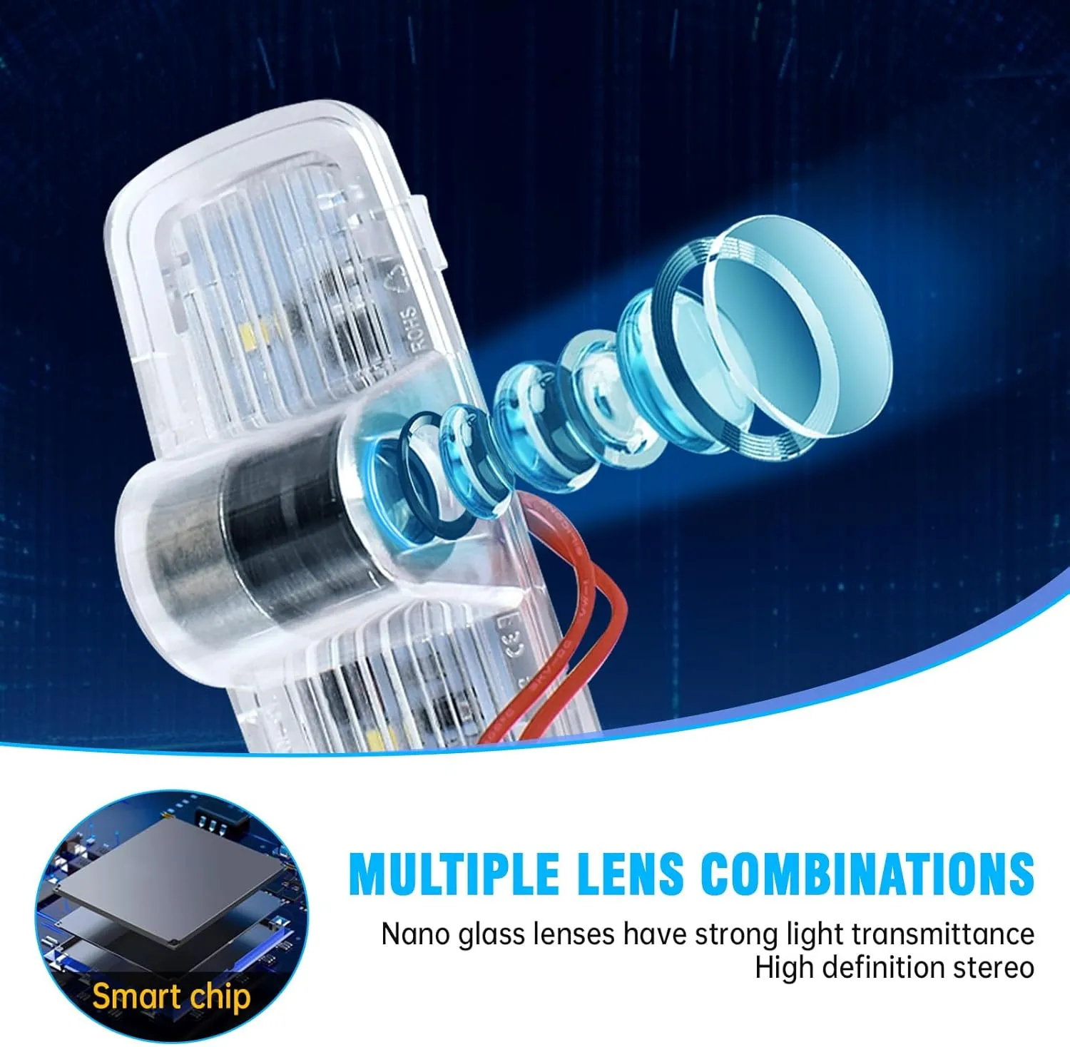 2 Pack LED Car Door Projector Courtesy Lights Ghost Shadow Welcome Lamp Accessories Compatible with Honda Pilot 2009-2024 2025 accessories