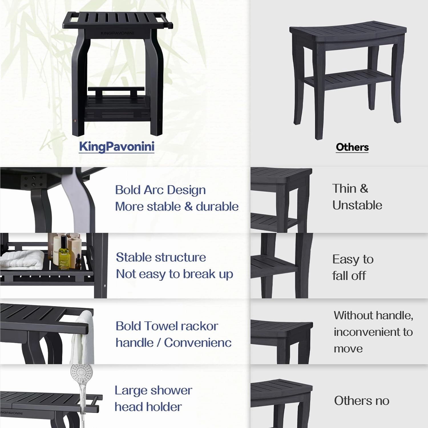 2-Tier Bamboo Shower Bench for Inside Shower Shaving Legs, 16 Inch Waterproof Bathroom Bench Shower Stool with Storage Shelf, Safe & Stable for Seniors Adults Disabled Women (Black)