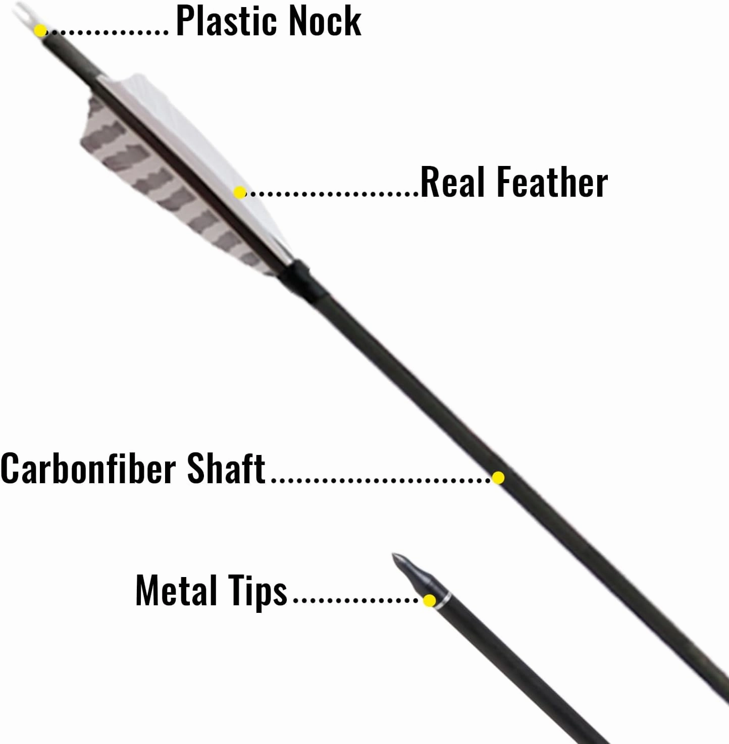 31 inch Archery Targeting Feathers Arrows for Recurve Bow Carbon Arrows with Removable Arrowhead for Adult Beginner Target Practice Outdoor Training 6 PCS