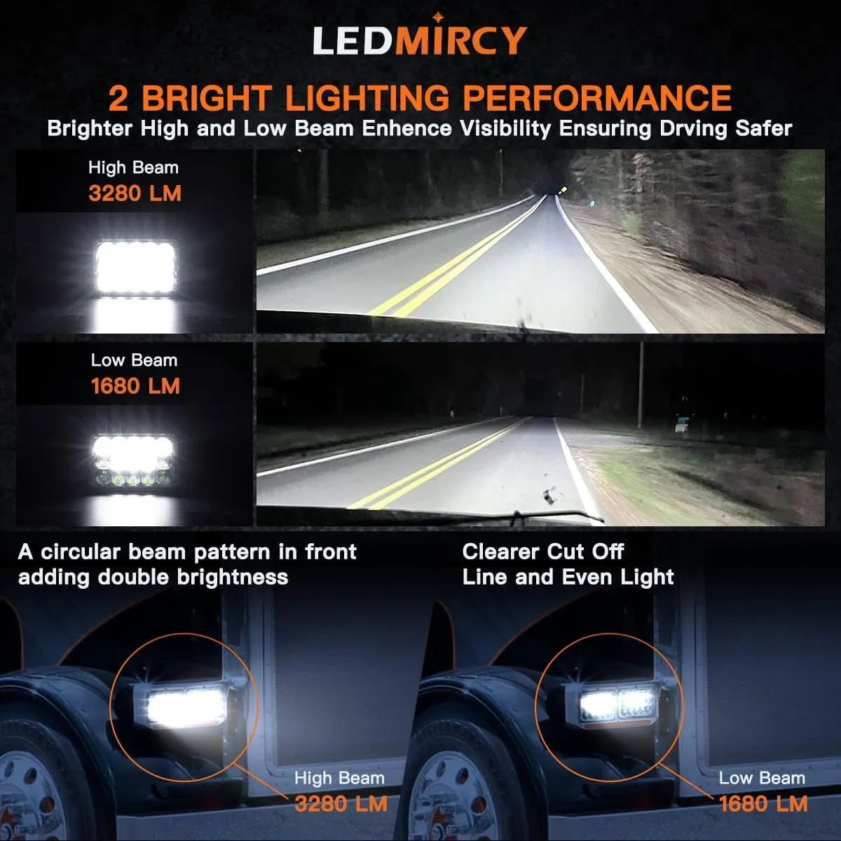 4x6 LED Lights High Low Sealed Beam White Rectangular LED Light 4PCS 45W Rectangular Automotive Headlight Assemblies with H4651 H4656 H6545 H4652 H4666 H4668 H4642
