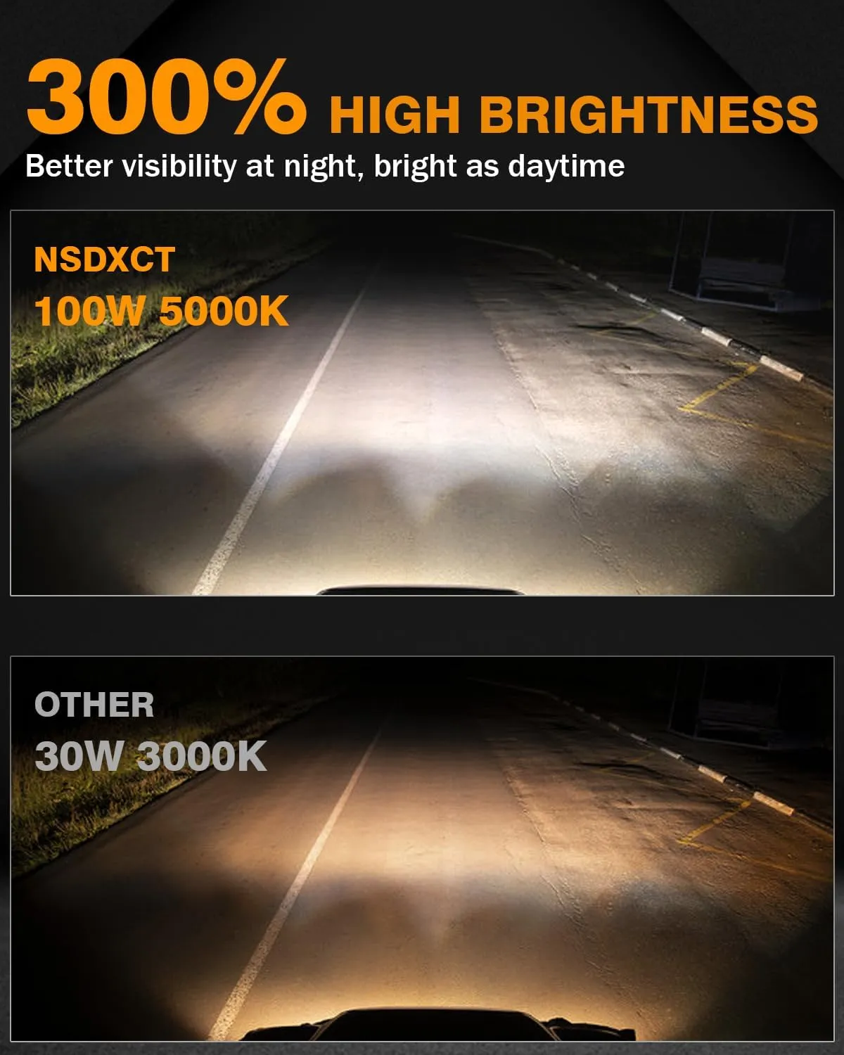 9012 High Performance Headlight Bulbs For Chrysler 200 300 (2011-2015) Halogen Bulbs, 9012 HIR2 High Low Beam Light Bulbs Super Bright 5000K Front Light Car Replacement Bulb, 2PCS