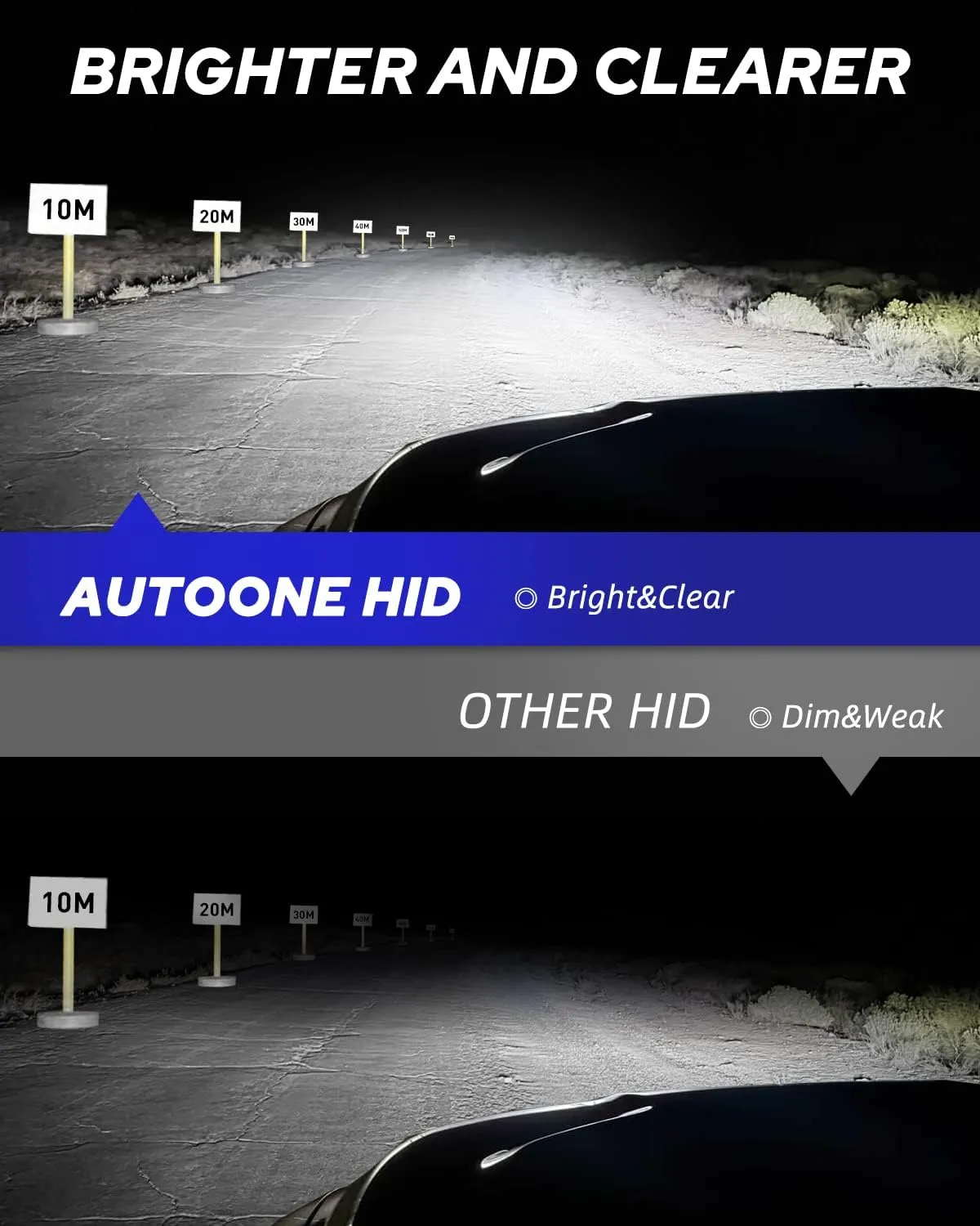 AUTOONE 2024 Upgraded D3S D3R HID Headlight Bulb, 300% Brighter Lightness, 6000K White 66340 42403 42302 35W Xenon Headlight Bulbs, Super Bright D3S HID Bulbs Original Replacement, Easy installation