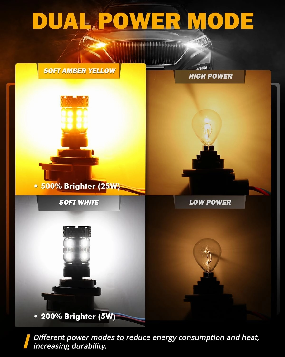 Auxbeam 2025 B21Pro Series 3157 Switchback LED Bulbs with Resistor CANBUS Error Free Anti Hyper Flash T25 3057 3457 4157 Bulbs White and Amber Super Bright Turn Signal Light/DRL Not For CK Socket