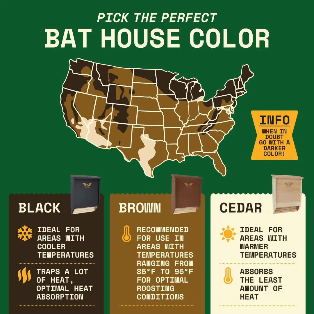 BIGBATBOX Wooden Outdoor Bat House Kit - Clean Your Backyard from Mosquitoes - Proven Design Guaranteed to Attract Bats