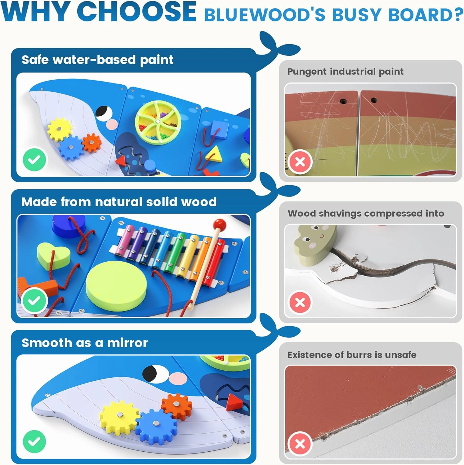 BlueWood Whale Wall Busy Board Panels, Toddler Learning Activity Center, Montessori Philosophy Sensory, Educational Toys, Conducive to All-Round Development