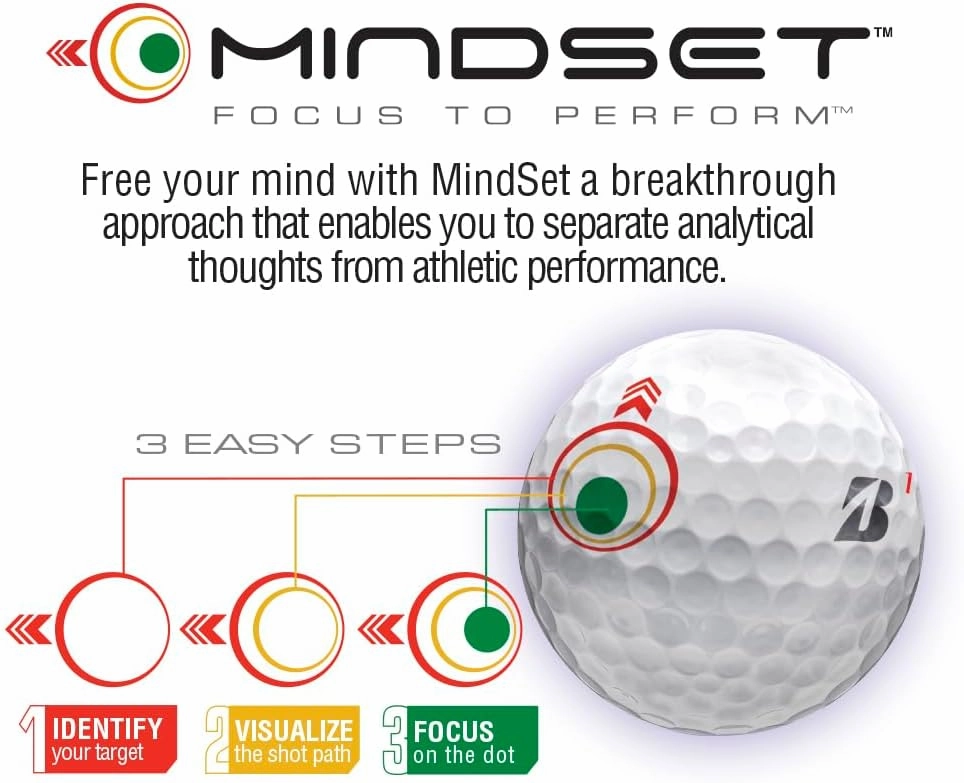 Bridgestone Golf 2024 Tour B RXS