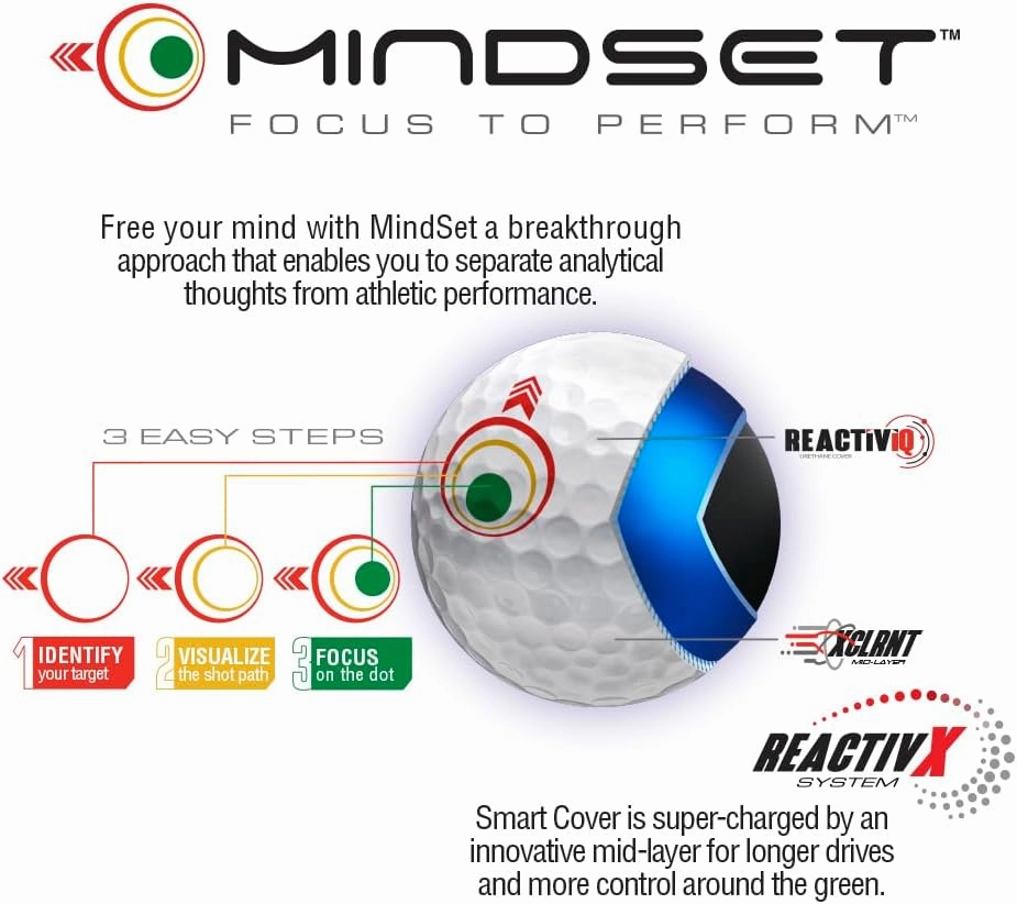 Bridgestone Golf 2024 Tour B RXS