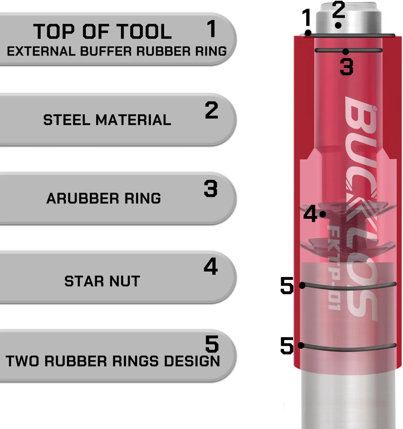 BUCKLOS Bike Fork Star Nut Setting Install Tool with Free Star Nuts and Spare Special Screws for 1", 1-1/8" Threadless Fork Tubes and Headset System, Stainless Steel Bicycle Star Nut Installation Tool