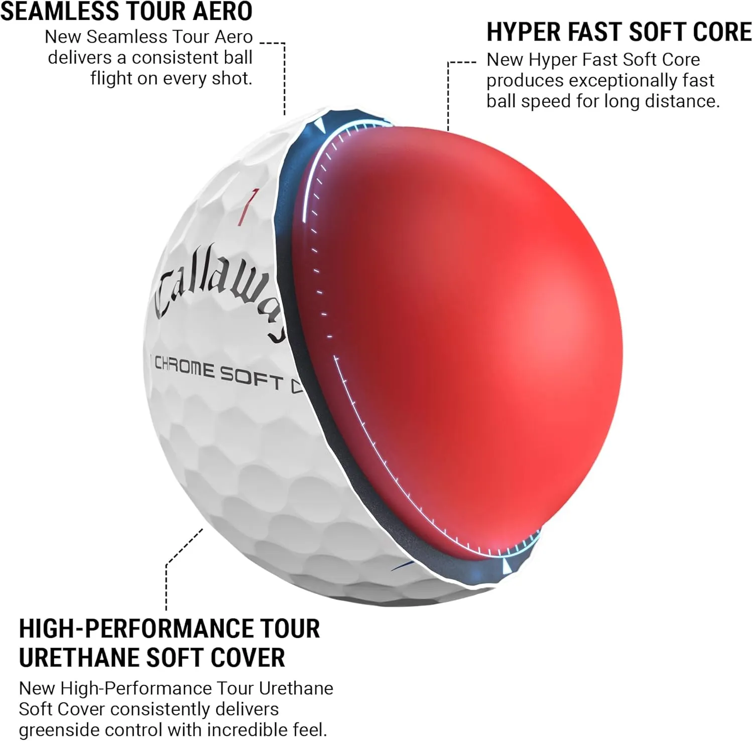 Callaway Golf Chrome Soft Golf Balls