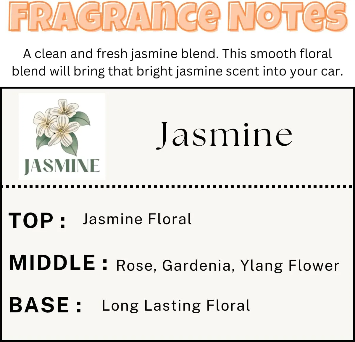Car Air Freshener | Jasmine Scent Car Fresheners for Women & Men | Long Lasting Fragrance Car Scents | Air Diffuser with Car Vent Clip (2 Pack)