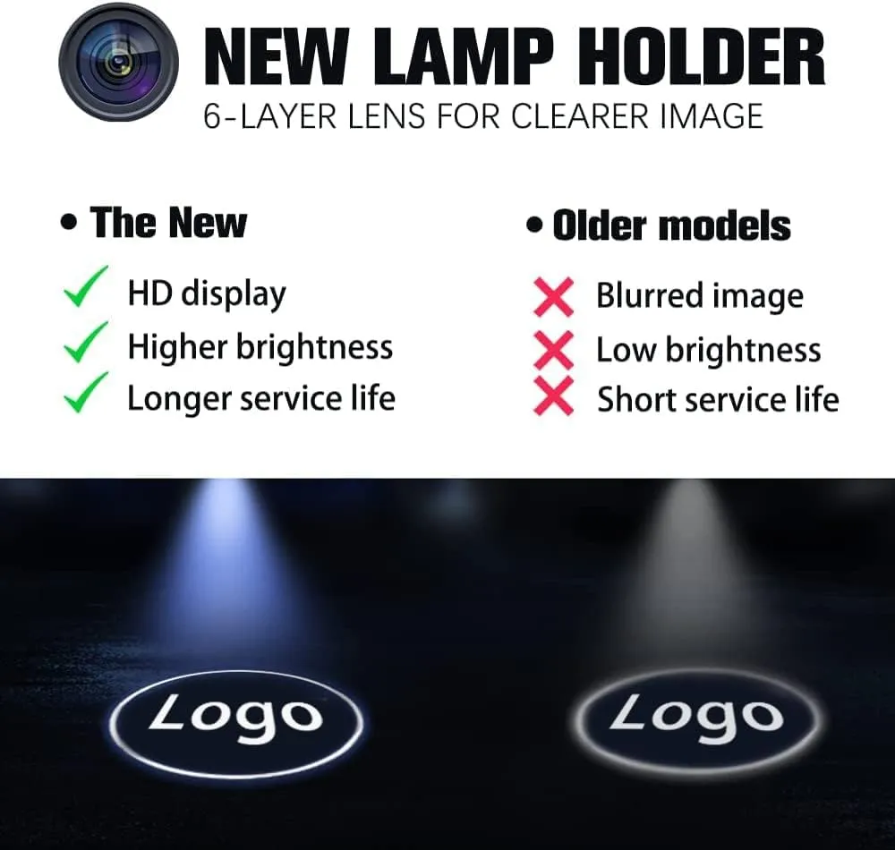 Car Door Lights,2Pcs Car Door LED Logo Projector Lights,Rechargeable Wireless Car Door Step Courtesy Welcome Lights Shadow Ghost Lights Fit for All Cars (Including 6 Pairs Logo Slides)