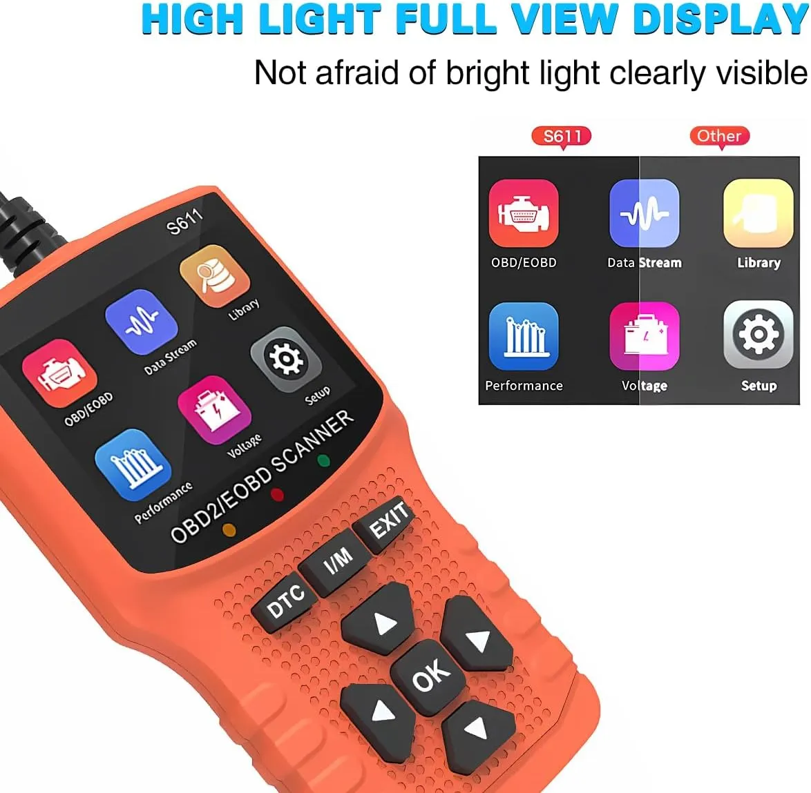 Car OBD2 Scanner Diagnostic Tool, Vehicle Check Engine Code Reader with I/M Readiness & More, Automotive OBDII/EOBD Diagnostic Scanning Fit, Universal for All Vehicles After 1996 (Orange)