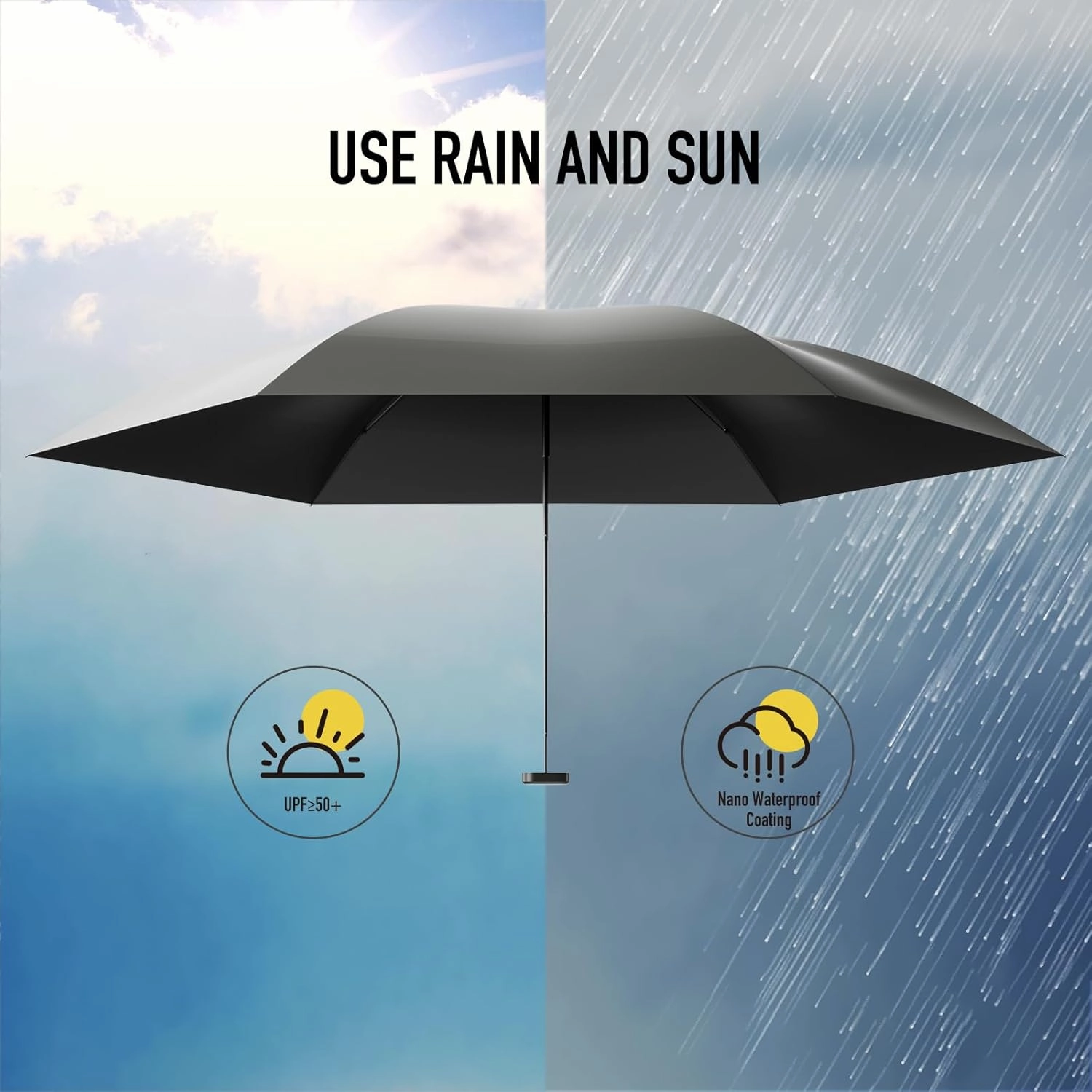 Compact Mini Umbrella for purse-Lightweight,Fold and UV Umbrella for Rain-Suitable for women, girls, kids