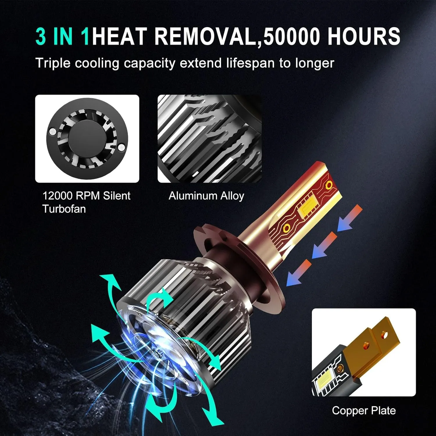 Compatible For Peugeot 301 2018-2020 H1 H7 High/Low Beam, 600% Brightness 6500K White with Cooling Fan, Plug and Play, IP68 Pack of 4