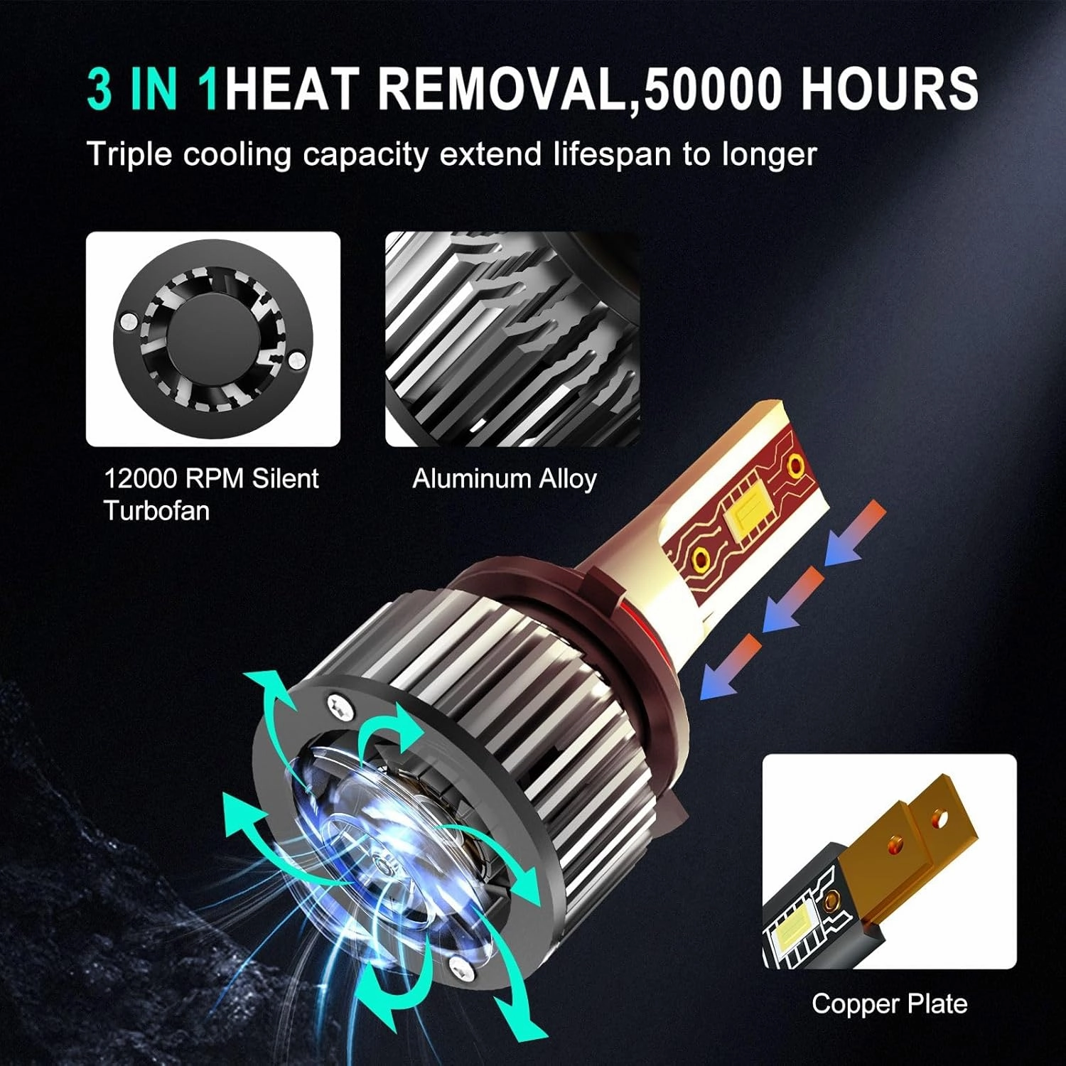 Compatible For GMC Sierra 2500 HD 2007-2014 9005 H11 High/Low Beam 5202 Fog Light Bulbs, 600% Brightness 6500K White with Cooling Fan, Plug and Play, IP68 Waterproof Pack of 6