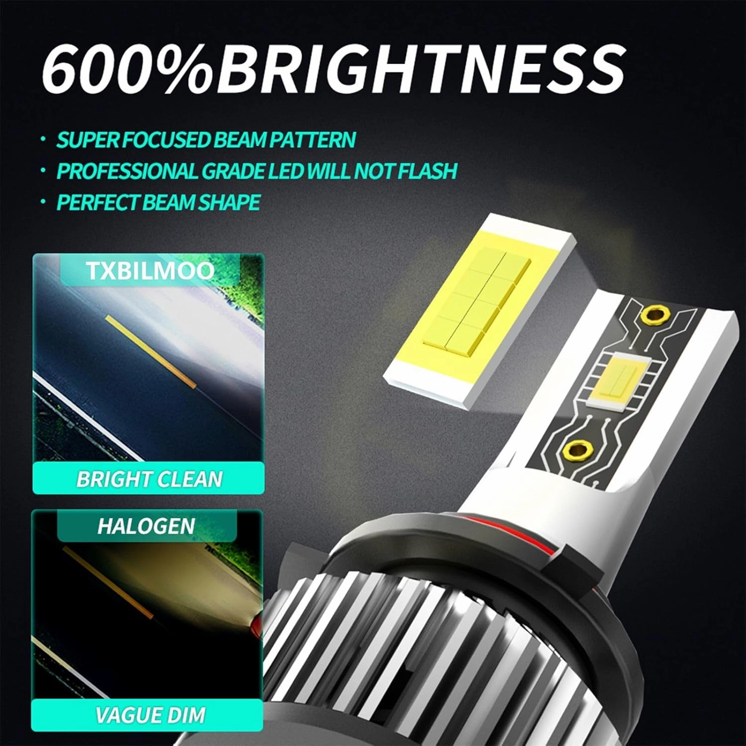Compatible For Honda CR-V 2015-2021 9005 H11 High/Low Beam H11 Fog Light Bulbs, 600% Brightness 6500K White with Cooling Fan, Plug and Play, IP68 Pack of 6
