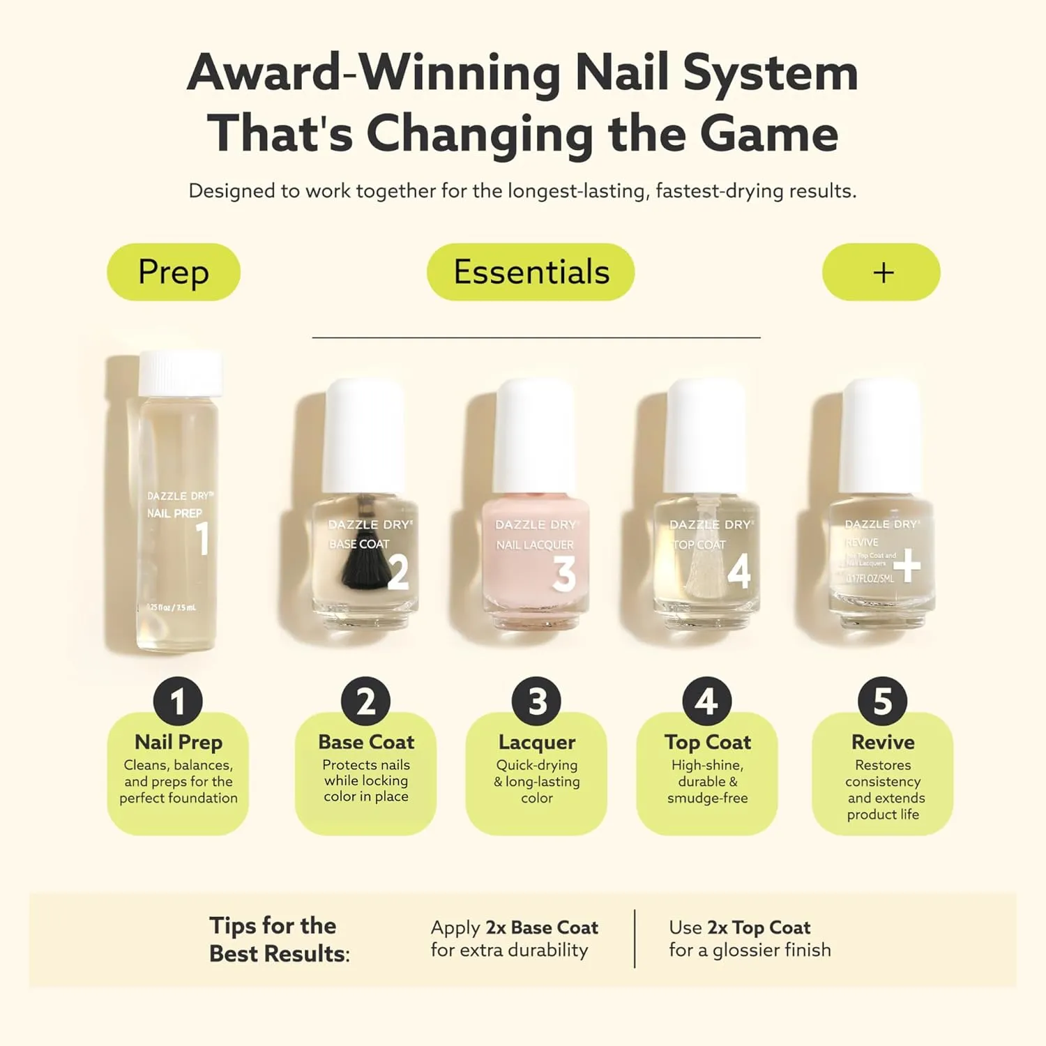 Dazzle Dry Mini Kit 4 Step System - Illuminate - A bright champagne gold. Full-coverage metallic. (5 Piece Kit / 5 Manicures)