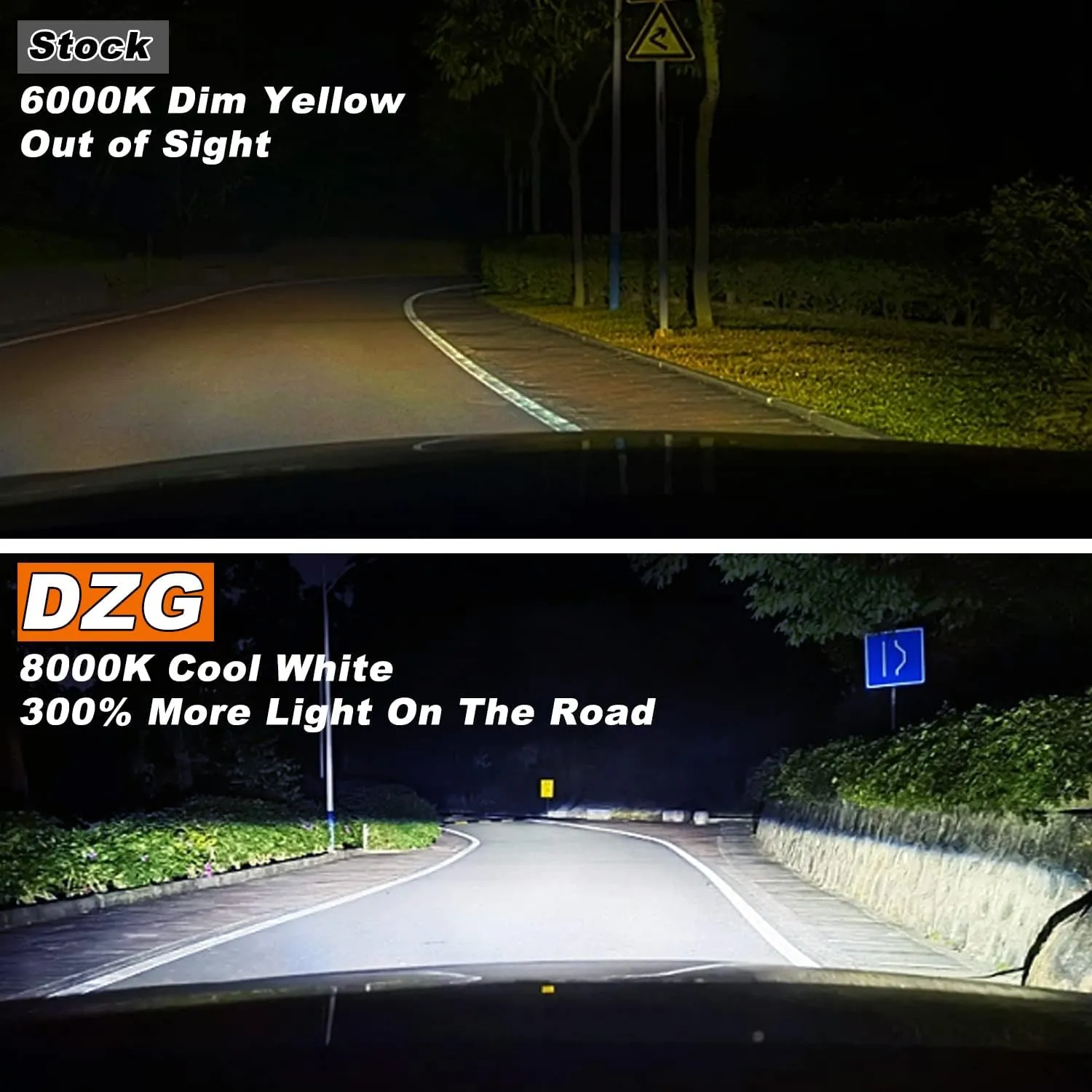 DZG D3S Xenon HID Headlight Bulbs, 8000K Cool White Bright 35W 66340 42403 42302 High Low Beam Xenon Replacement Bulb, Pack of 2