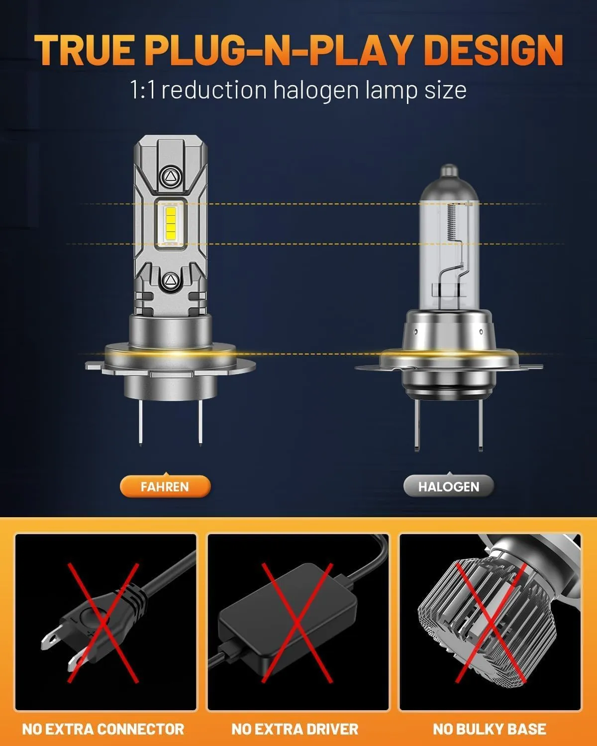 Fahren H7 Light Bulb, Super Bright 6500K, No Adapter Required 1:1 Mini Size H7 Fog Light Bulb, Plug and Play, Pack of 2