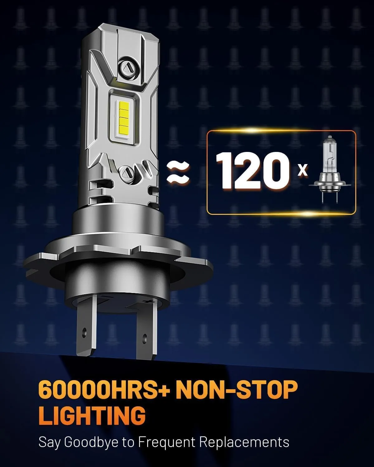 Fahren H7 Light Bulb, Super Bright 6500K, No Adapter Required 1:1 Mini Size H7 Fog Light Bulb, Plug and Play, Pack of 2