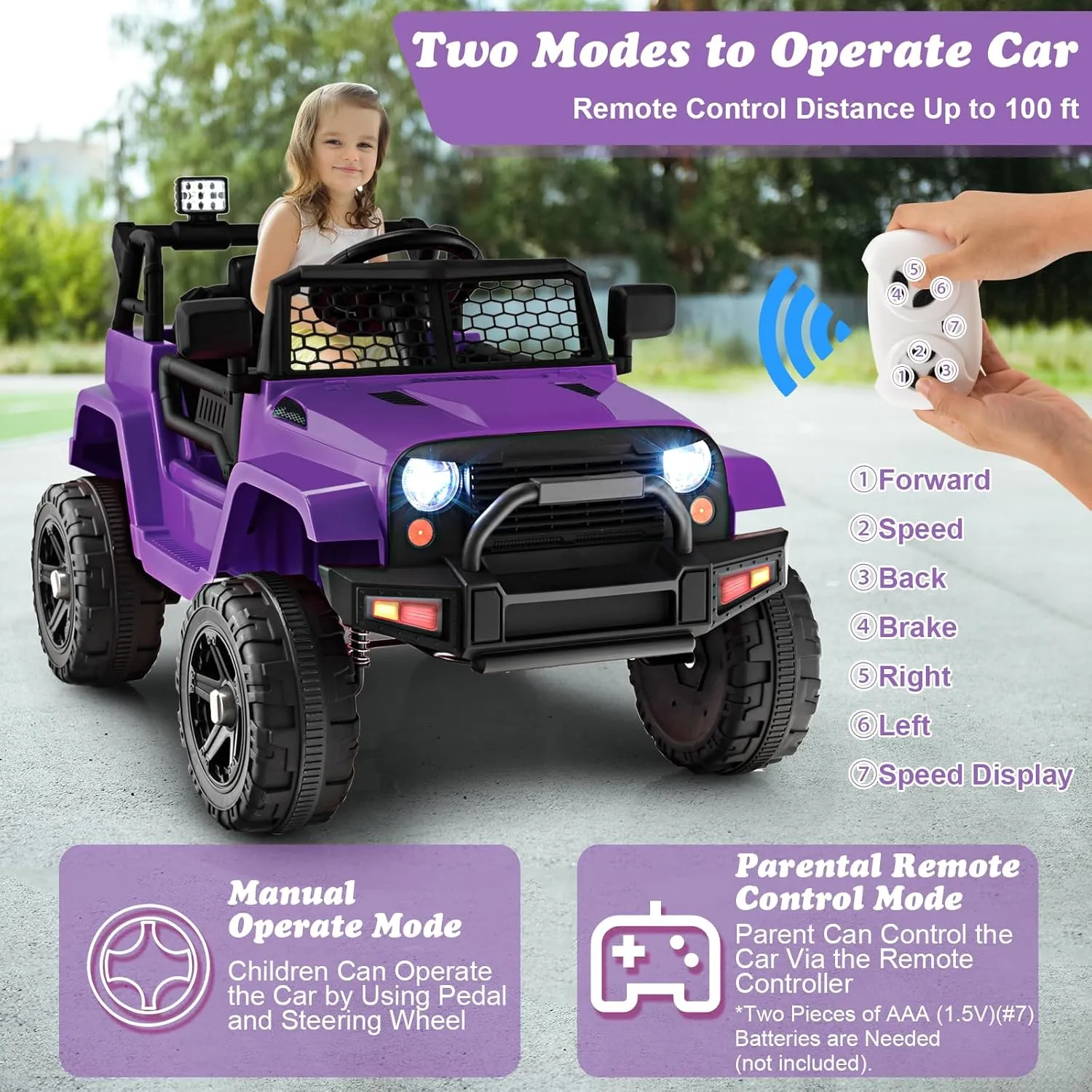 GLACER 12V Kids Ride On Car, Electric Vehicle Jeep with Parental Remote, Music, Horn, Headlights, Slow Start Function, Spring Suspension, Premium Wheels, Vehicle Toy Car for Kids Aged 3  (Purple)