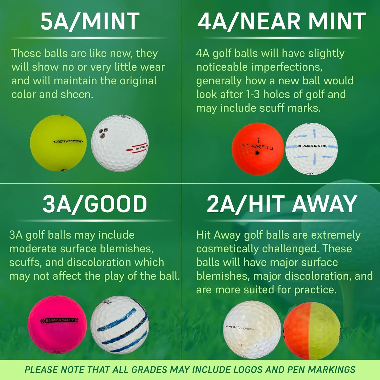 Golf Ball Planet Pro V1 2023 4A/Near Mint Recycled Used Golf Balls for Titleist 2023/2024 Model Great Condition