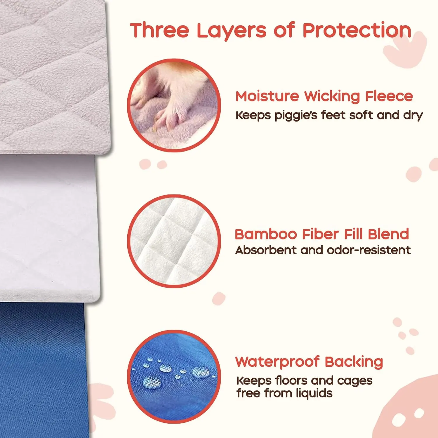 GuineaDad Original Reusable Pee Pads – 3-Pack Gray Fleece Pads for Guinea Pig Cages – 12x12 Inch Waterproof, Extra Absorbent Bamboo Core – Washable Liner for Small Pets – Cage & Carrier Supplies
