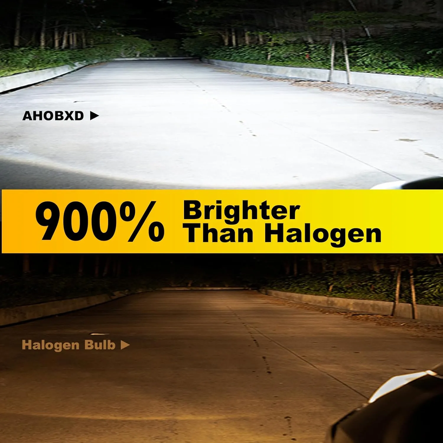 H1 Fog Light Bulbs 6500K White Super Bright 30000LM 600% Plug and Play Car Fog Light Bulbs Pack of 2