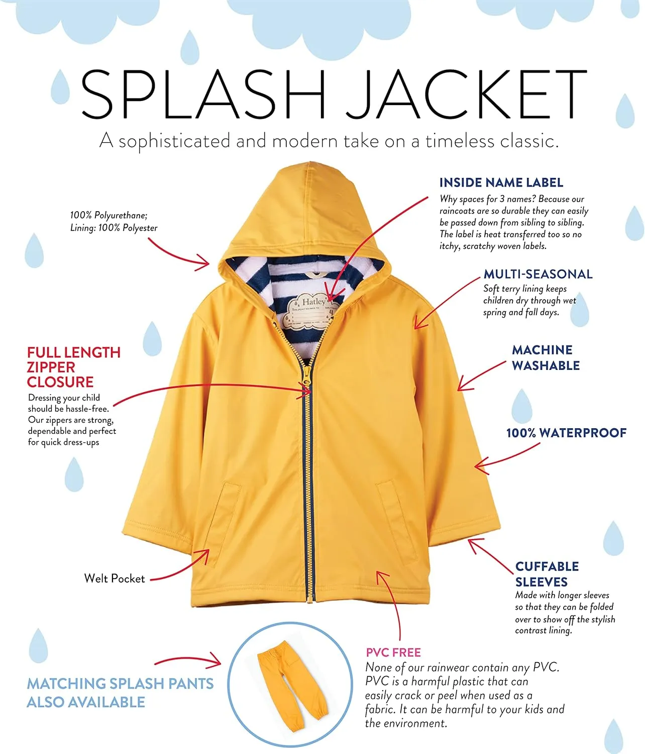 Hatley Kids Zip-up Rain Jacket
