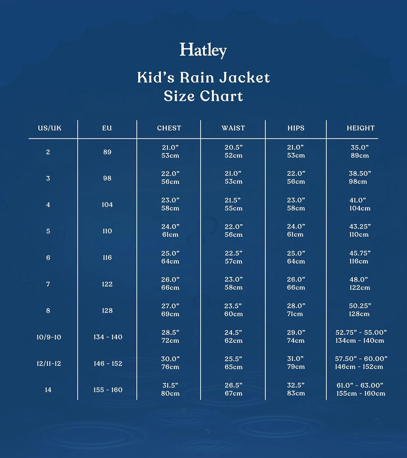 Hatley Kids Zip-up Rain Jacket