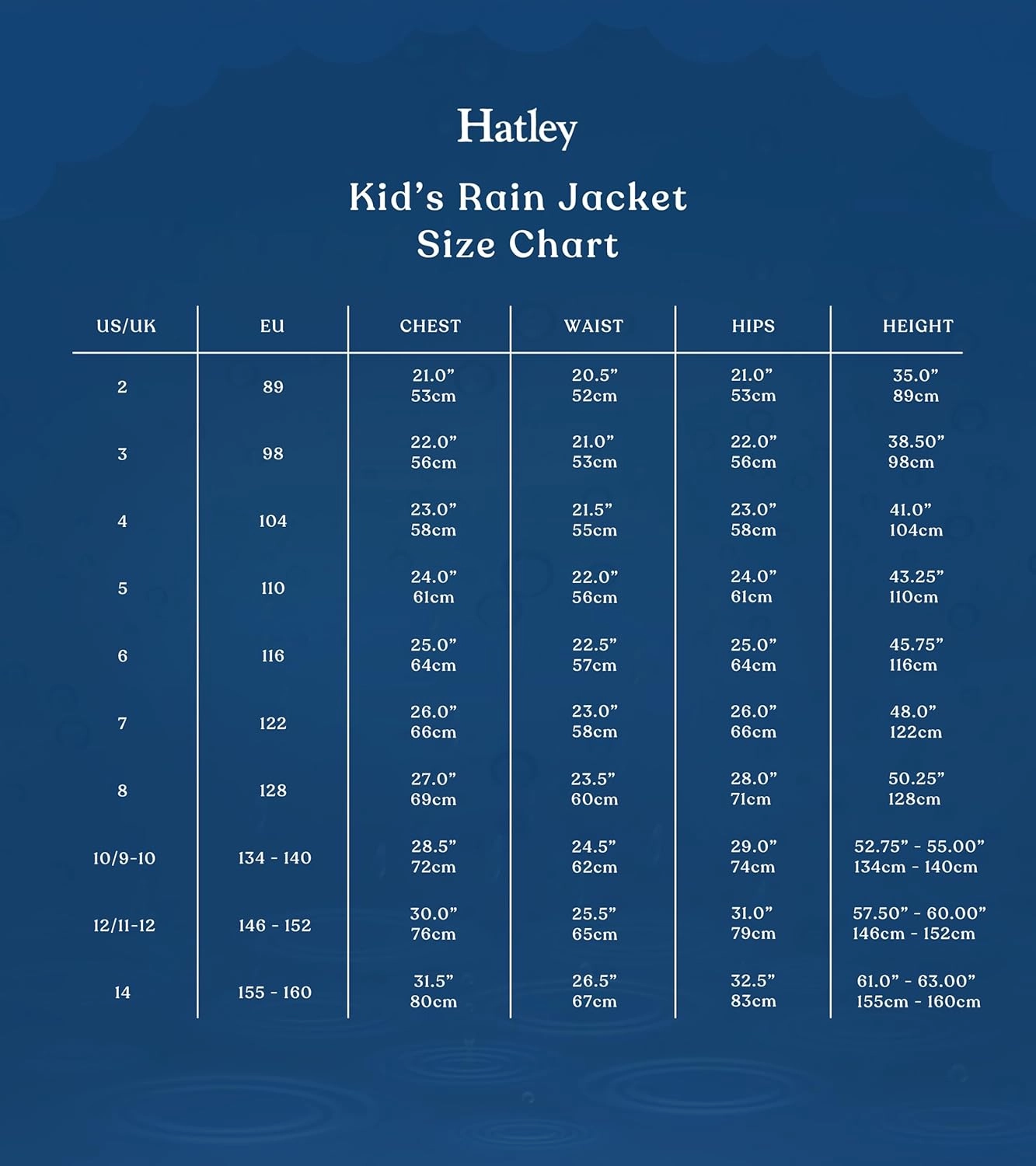 Hatley Kids Zip-up Rain Jacket