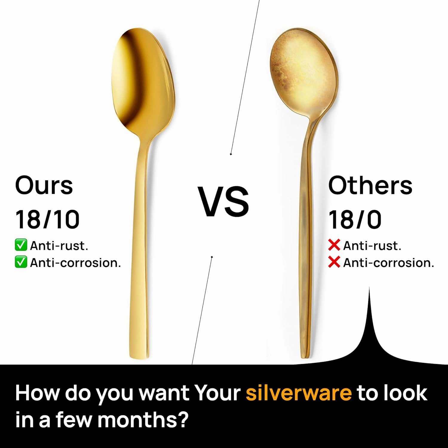 Home Haven Luxury Gold Silverware Set for 4, Heavy Duty Gold Flatware Set for 4, 18/10 Stainless Steel Cutlery Dishwasher Safe, Flatware for Special Occasions, Home & Restaurant Use (24 Pieces for 4)