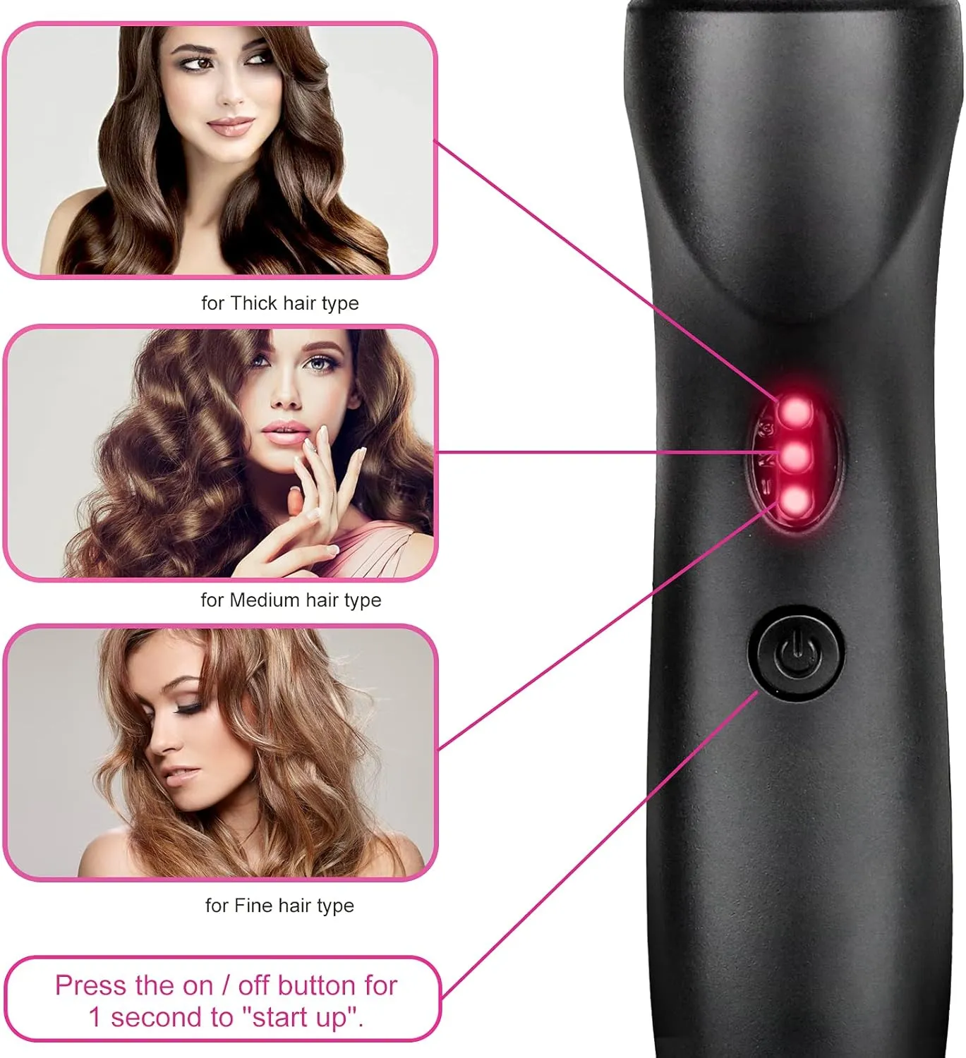 Hot Comb Anti-Scald Ceramic Heated Hair Styling Tool - Straightener, Curler, Travel-Friendly Beard Pressing Comb