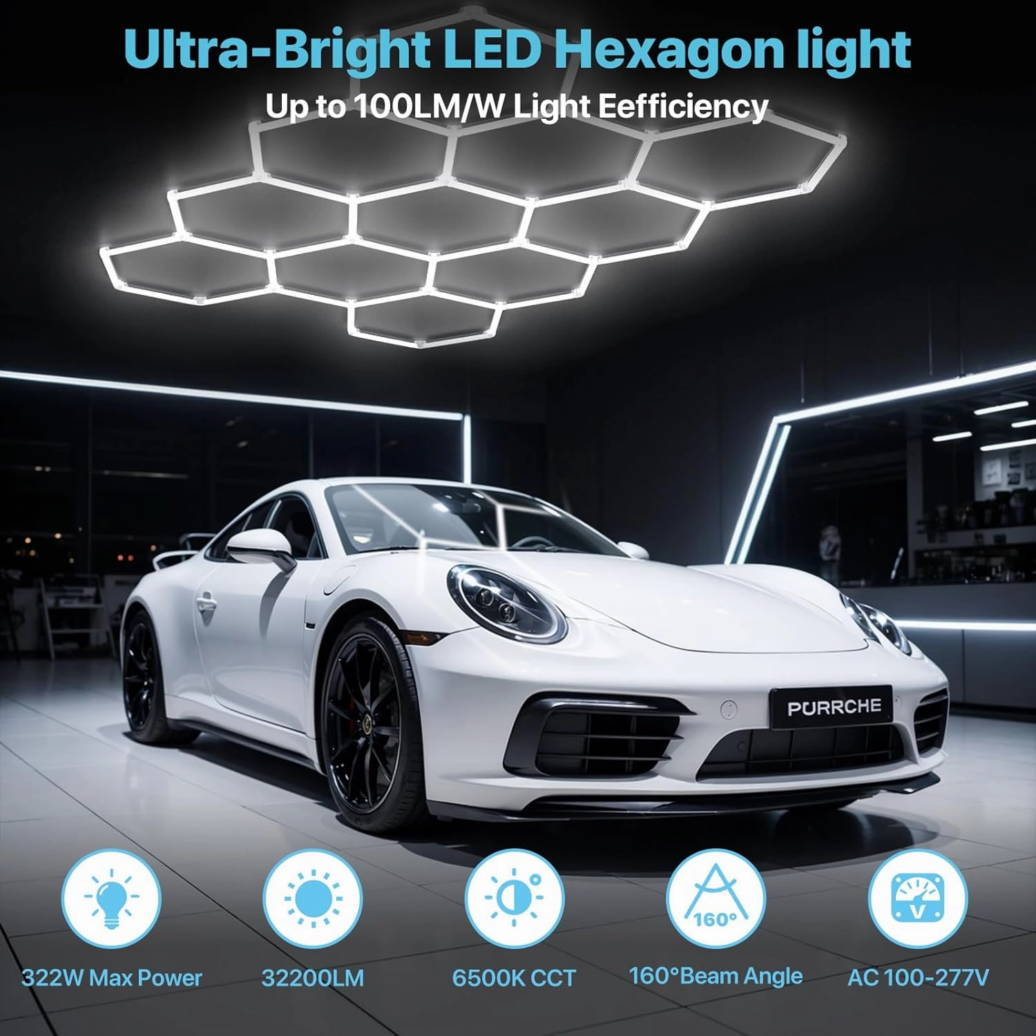 HYPERLITE Gen 2 Hexagon Garage LED Light, Upgraded 3 Level Dimmable 322W 32200LM Super Bright Garage Detailing Lights, 11 Grids Hex Shop Lights, Hexagon LED Lights for Basement, Gym, Shop