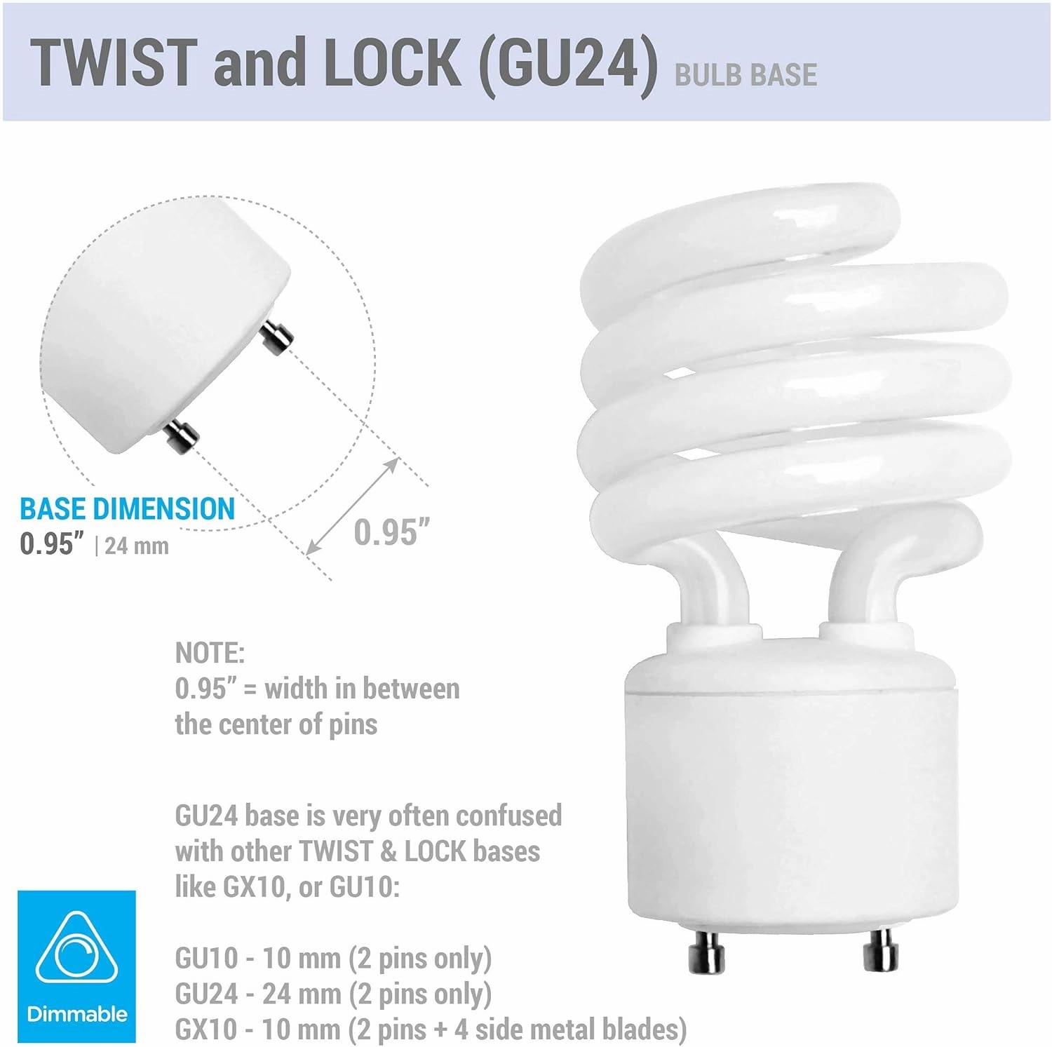 KOR (4 Pack) 13 Watt Mini Spiral - GU24 Base - (60W Equivalent) - T2 Mini-Twist - CFL Light Bulb (Cool White (4100K), CFL)