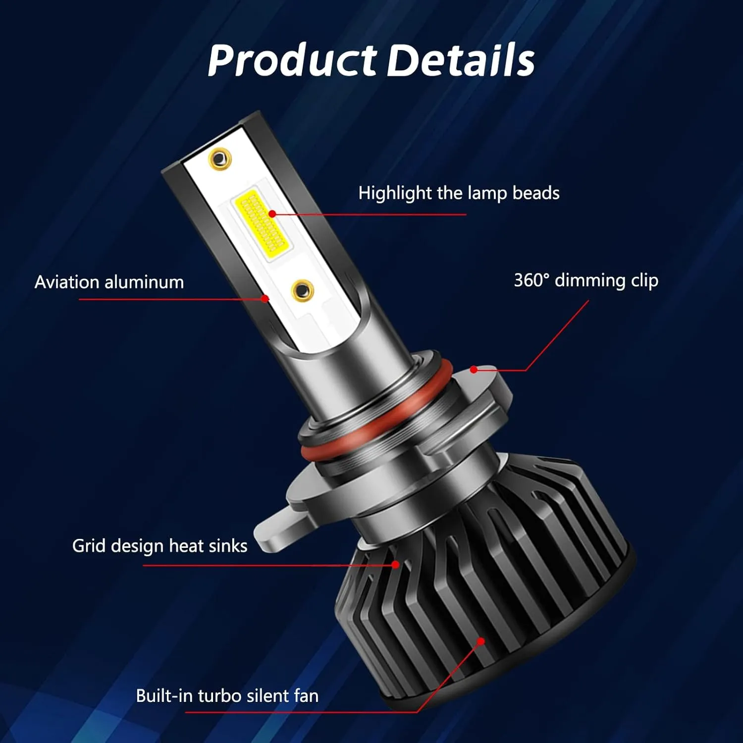 LED Car Headlights With Built-In Driver 6000K Front Headlight White Light 9005 2PC Headlight