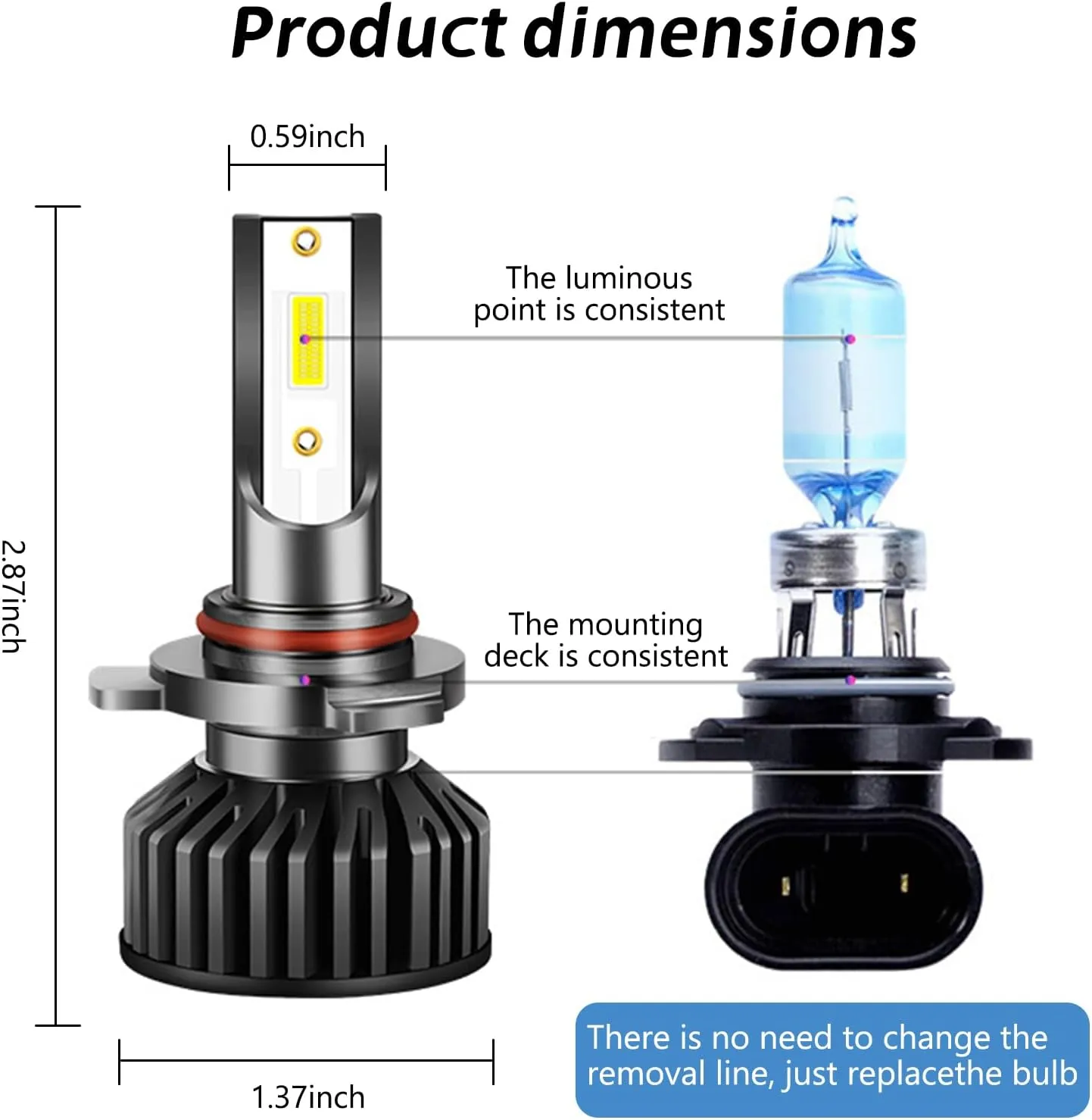 LED Car Headlights With Built-In Driver 6000K Front Headlight White Light 9005 2PC Headlight