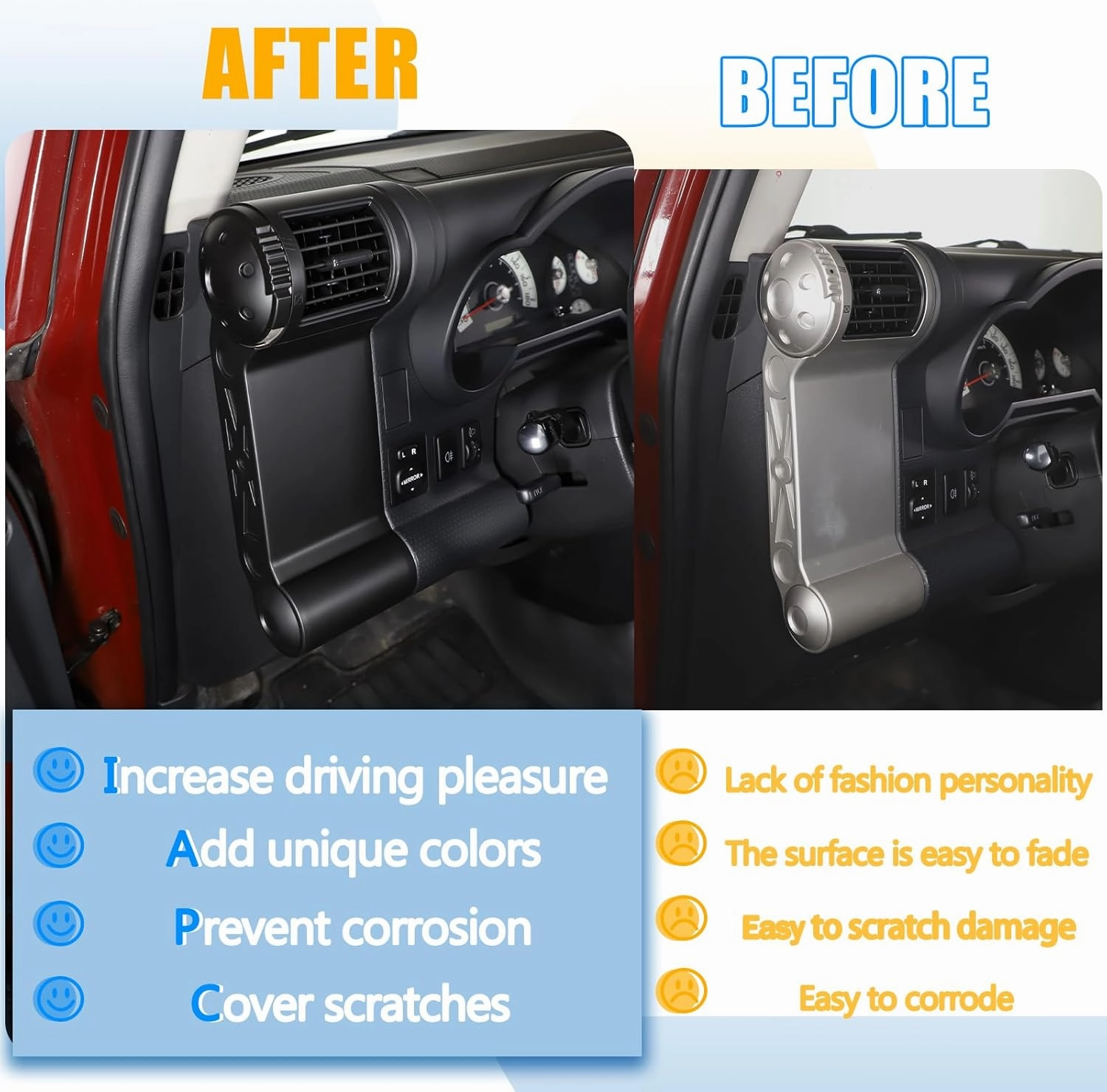 LLKUANG Dashboard Side Air Outlet Frame ABS Car Dashboard Side Air Outlet Frame Decorative Panel for Toyota FJ Cruiser (XJ10) 2007-2022 A/C Air Vent Kit Interior Accessories (Matte black)