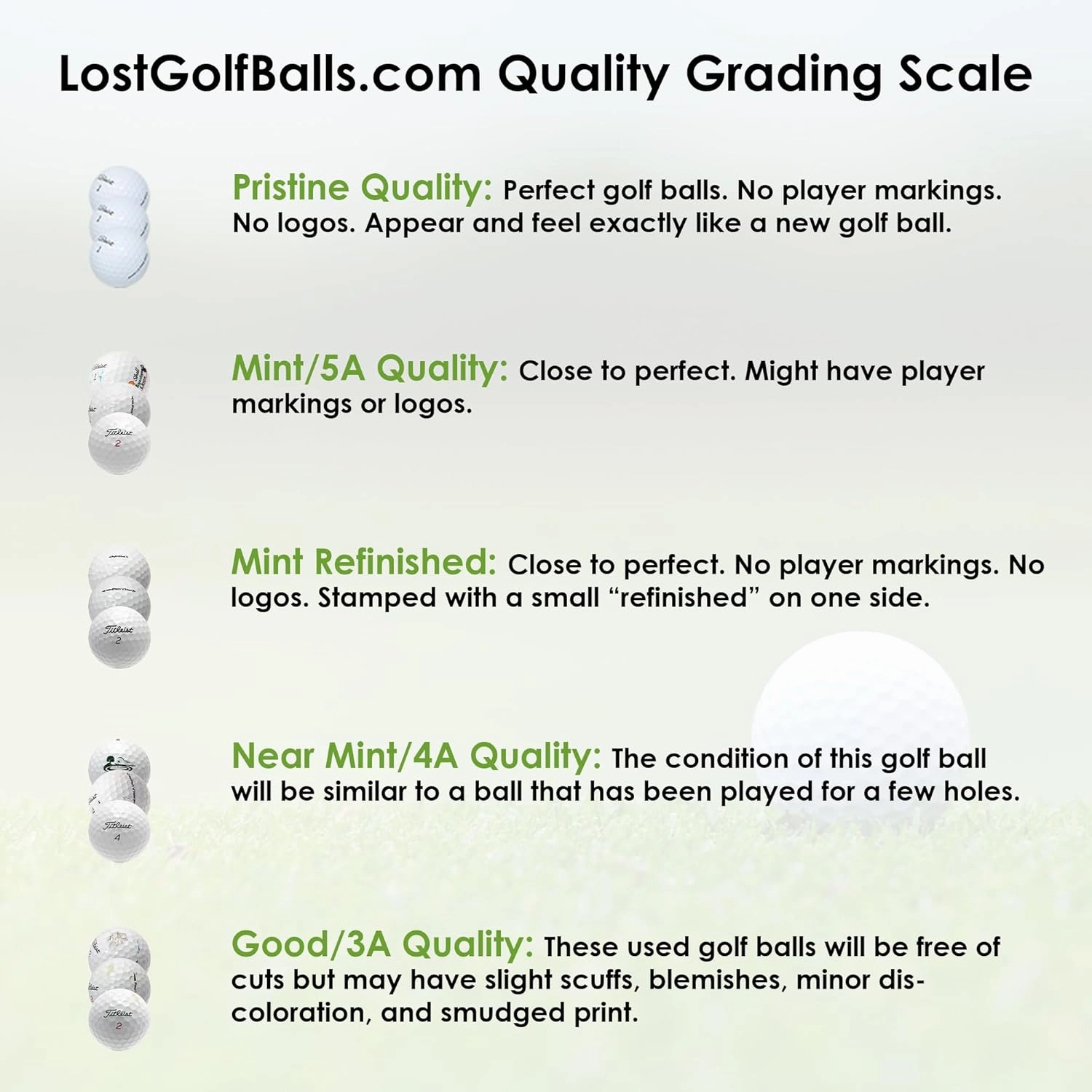LostGolfBalls - 12 Titleist Pro V1 2023 Enhanced Alignment Golf Balls, Near Mint Quality