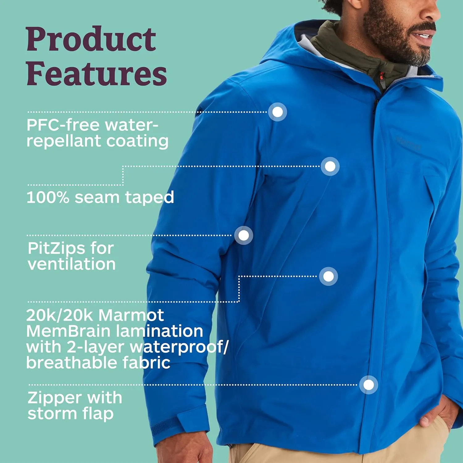 MARMOT Men's Precip Eco Pro Jacket