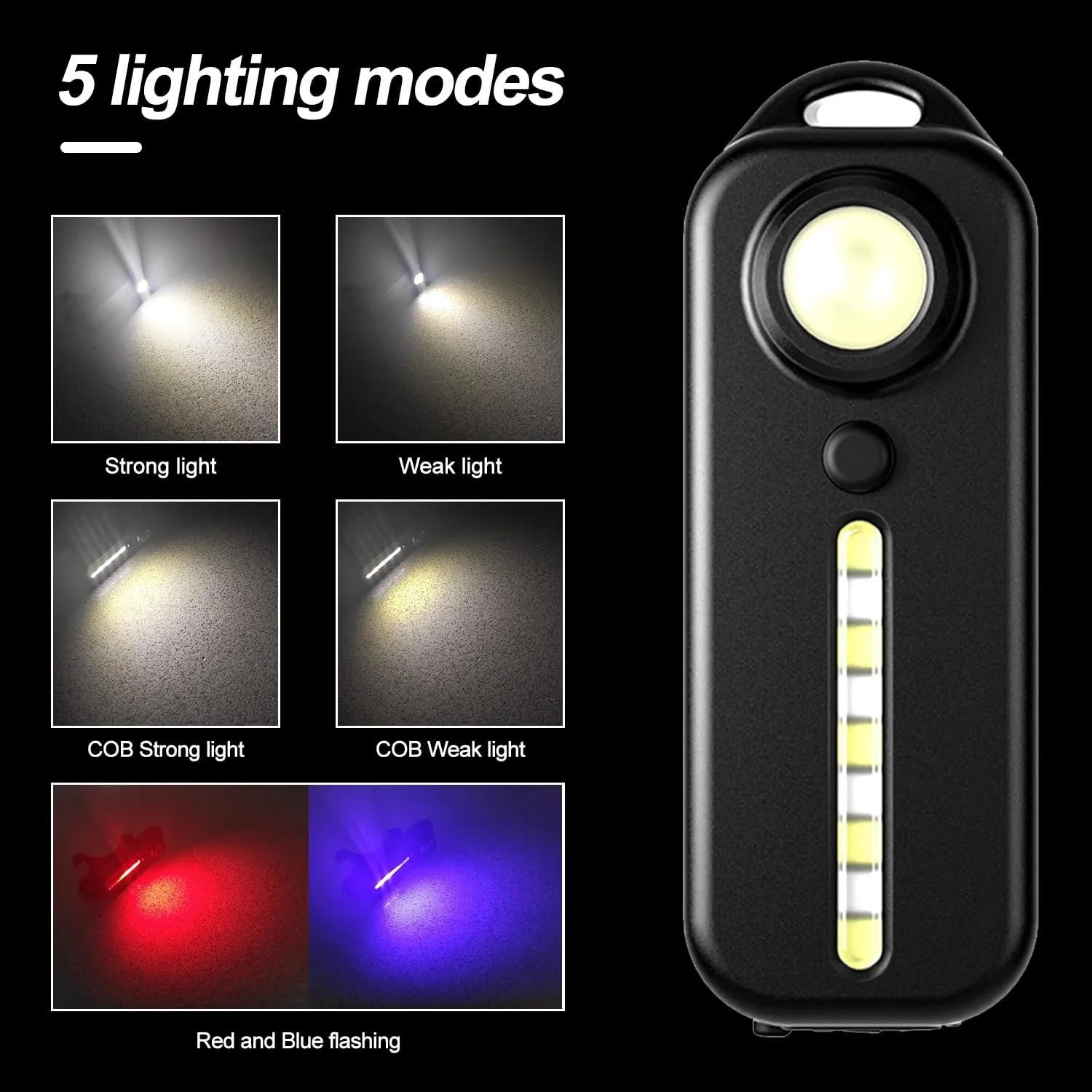 Mini Small Keychain Flashlight USB Rechargeable Key Light Super Small High Bright 100 Lumens 5 Modes Lightweight EDC Flash Light with Built-in Battery and USB Cable (Navy Blue)