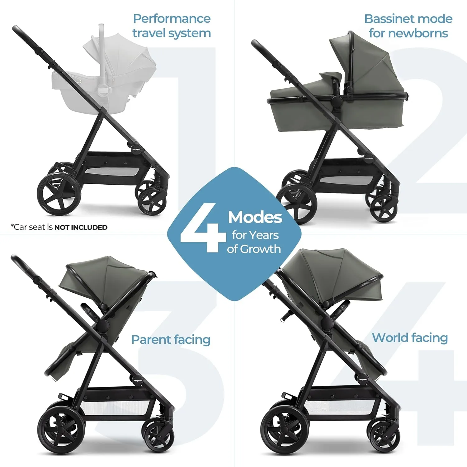 Mompush Meteor2 Baby Stroller 2-in-1 with Bassinet Mode, Compatible with Infant Car Seat Adapter Included, Full-Size Bassinet Strollers for Family Outings