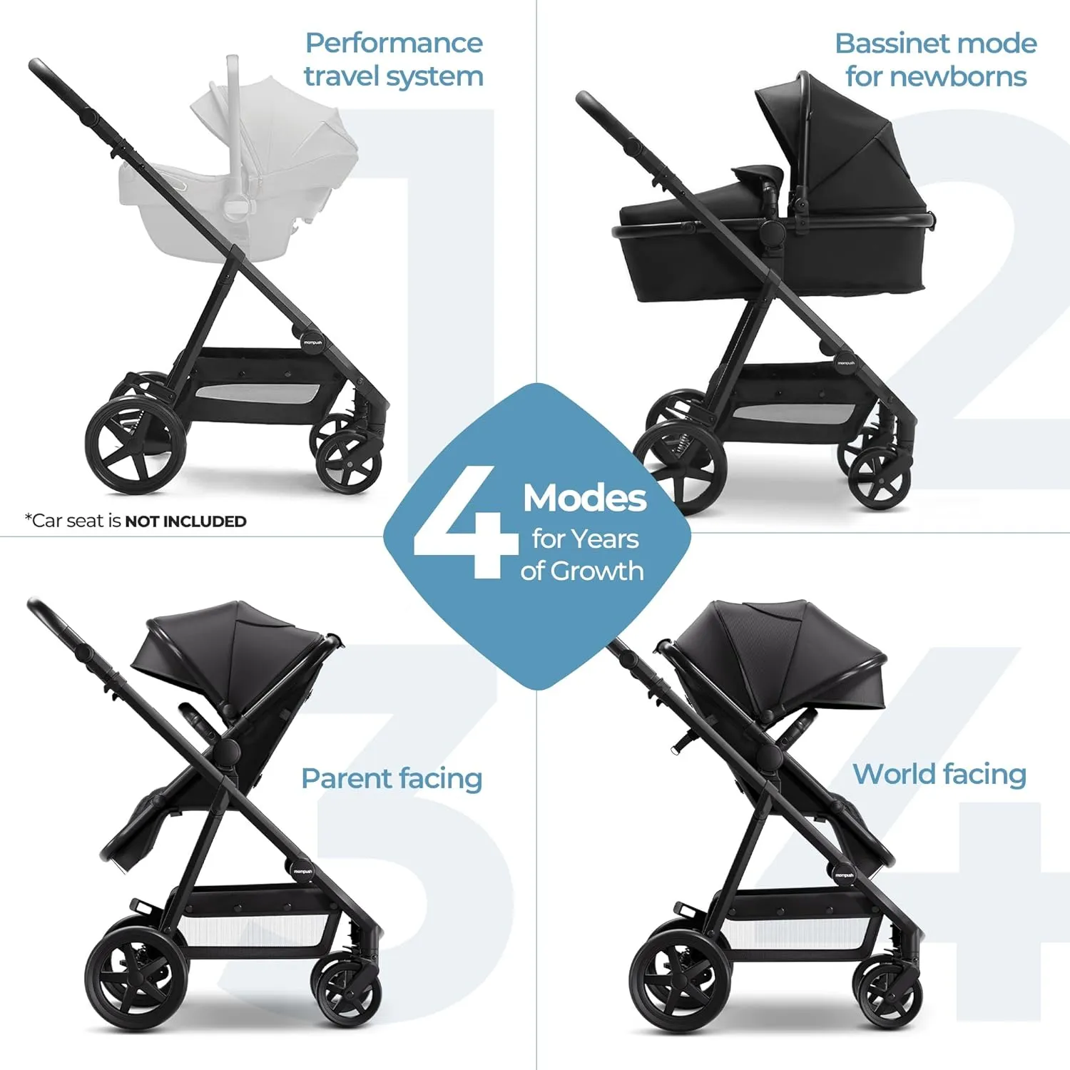 Mompush Meteor2 Baby Stroller 2-in-1 with Bassinet Mode, Compatible with Infant Car Seat Adapter Included, Full-Size Bassinet Strollers for Family Outings