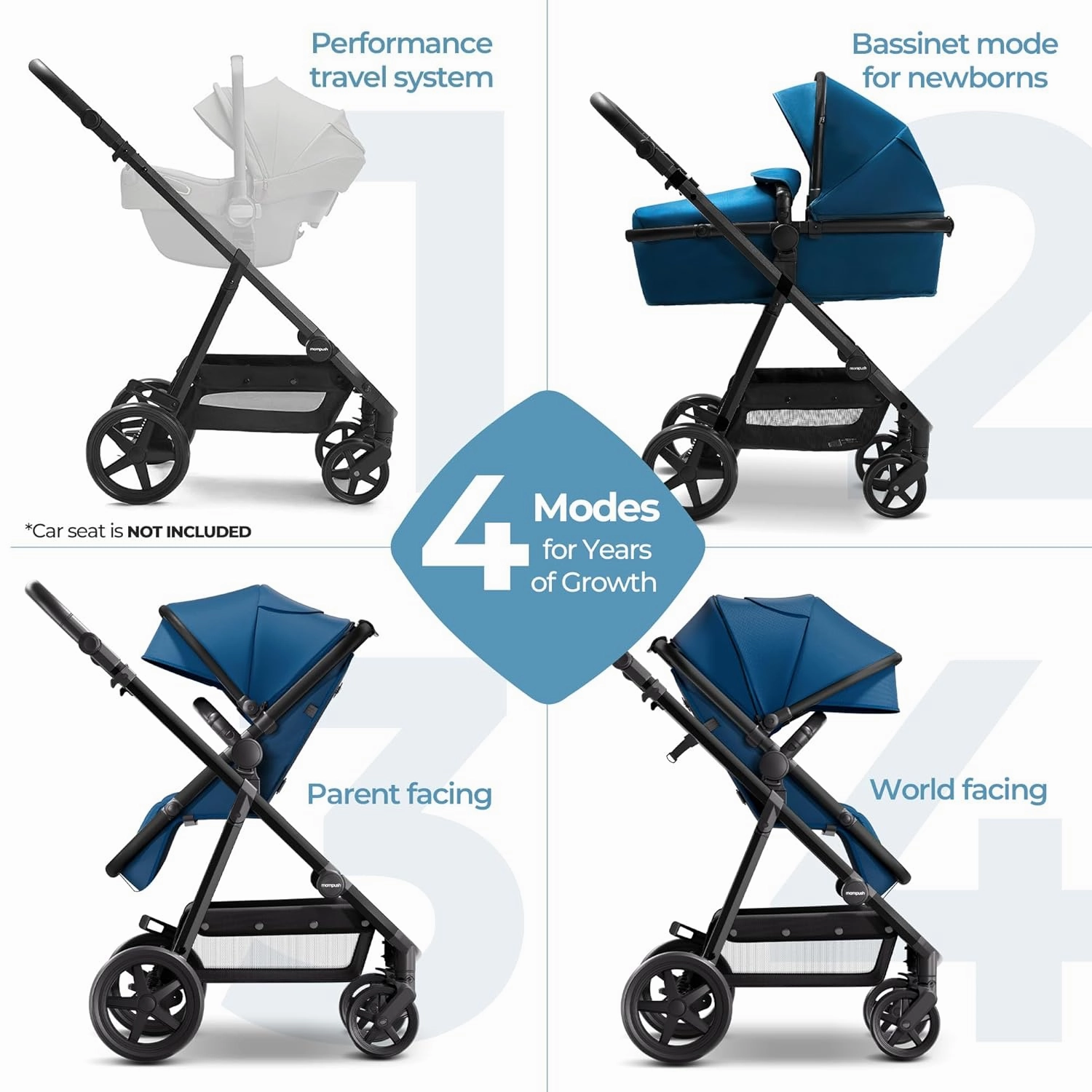 Mompush Meteor2 Baby Stroller 2-in-1 with Bassinet Mode, Compatible with Infant Car Seat Adapter Included, Full-Size Bassinet Strollers for Family Outings