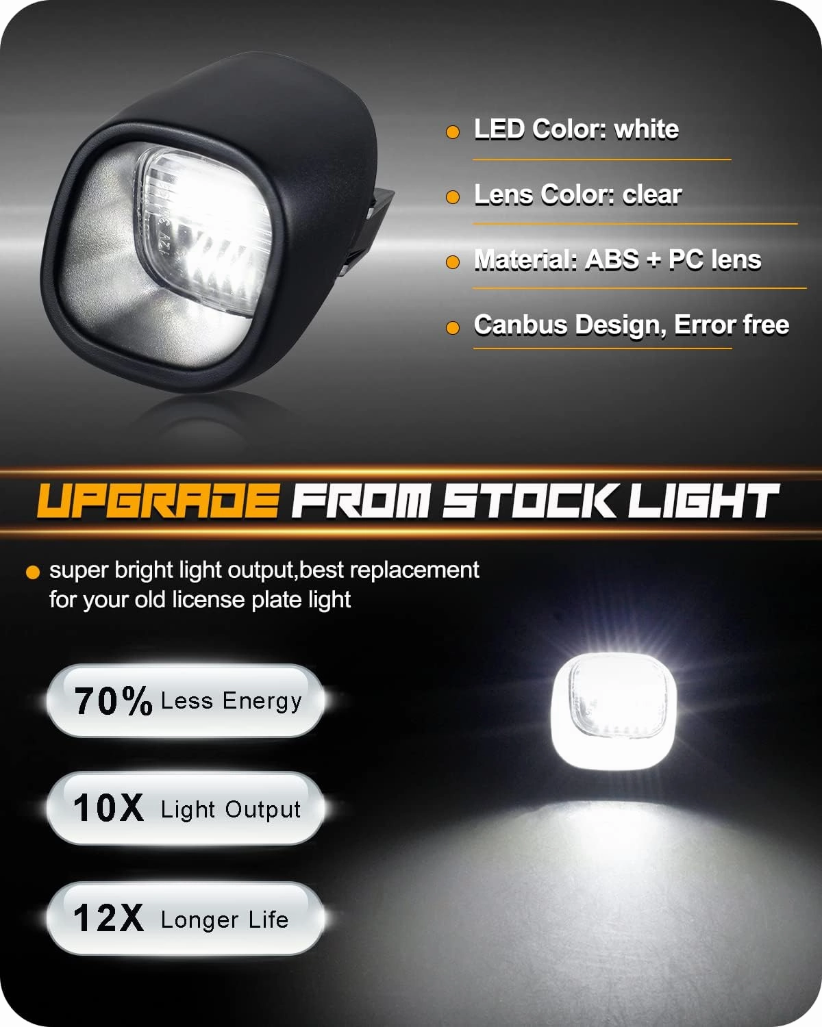 NDRUSH Led License Plate Lights Tag Lamp Assembly with Socket Compatible with Chevy Blazer S10 Gmc Jimmy Sonoma Oldsmobile Bravada