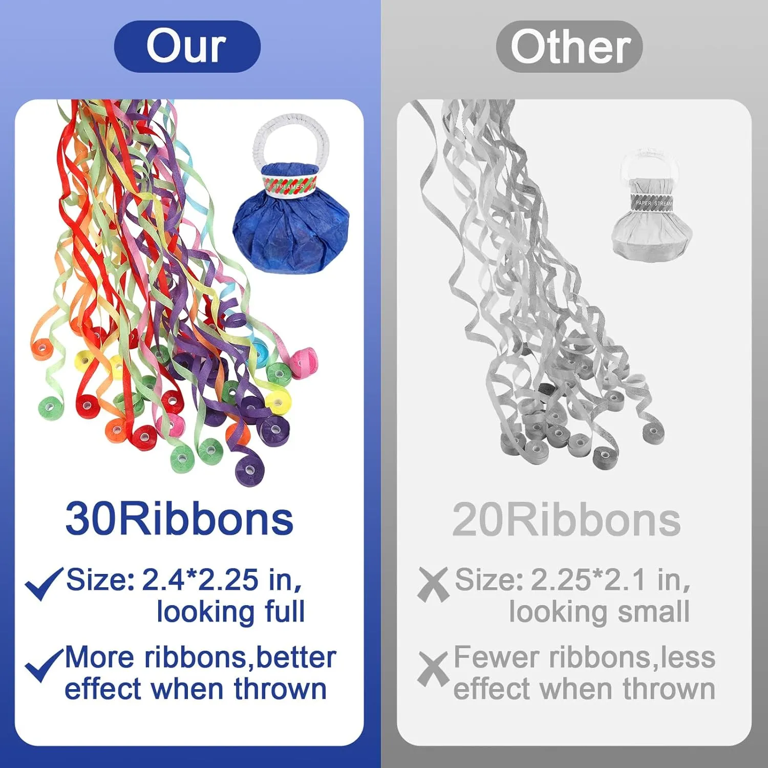 No Mess Streamers Poppers,36Pack Colorful Party Favors Confetti Shooters,Wedding,nye,School Opening,Graduation,Retirement Party (blue multicolor 36pack)