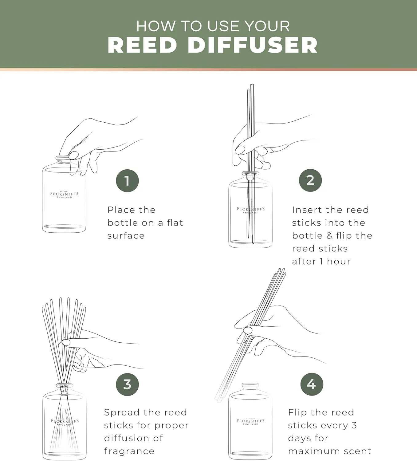 Pecksniff's Classic Reed Diffuser Set | Grapefruit & Citron Scent, Fresh and Zesty Fragrance Reed Diffusers for Home Office Decor | 200ml/ 6.7 fl oz